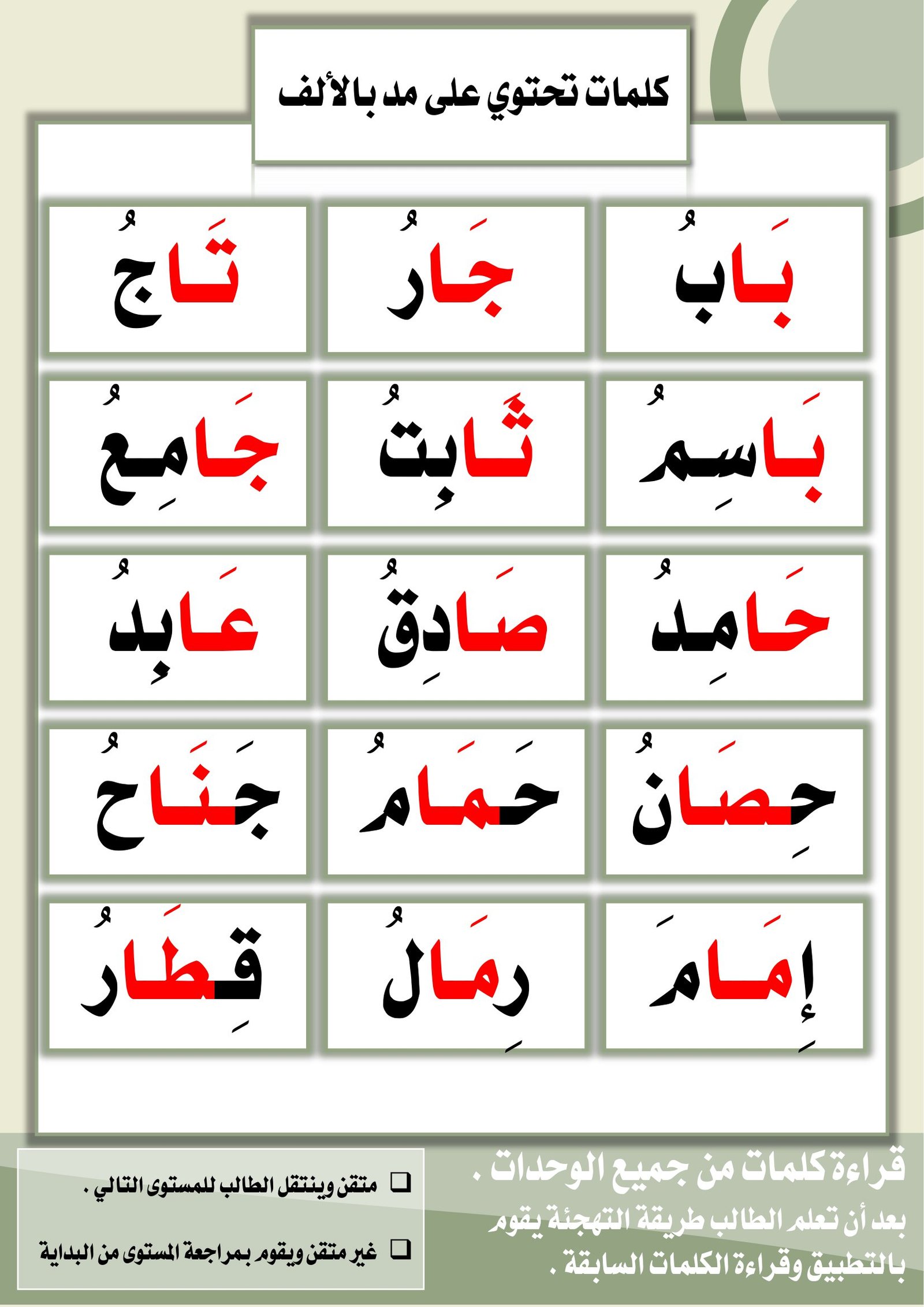 مذكرة أنا أقرأ خطة علاجية قرائية المستوى الرابع pdf تحميل مباشر مجاني