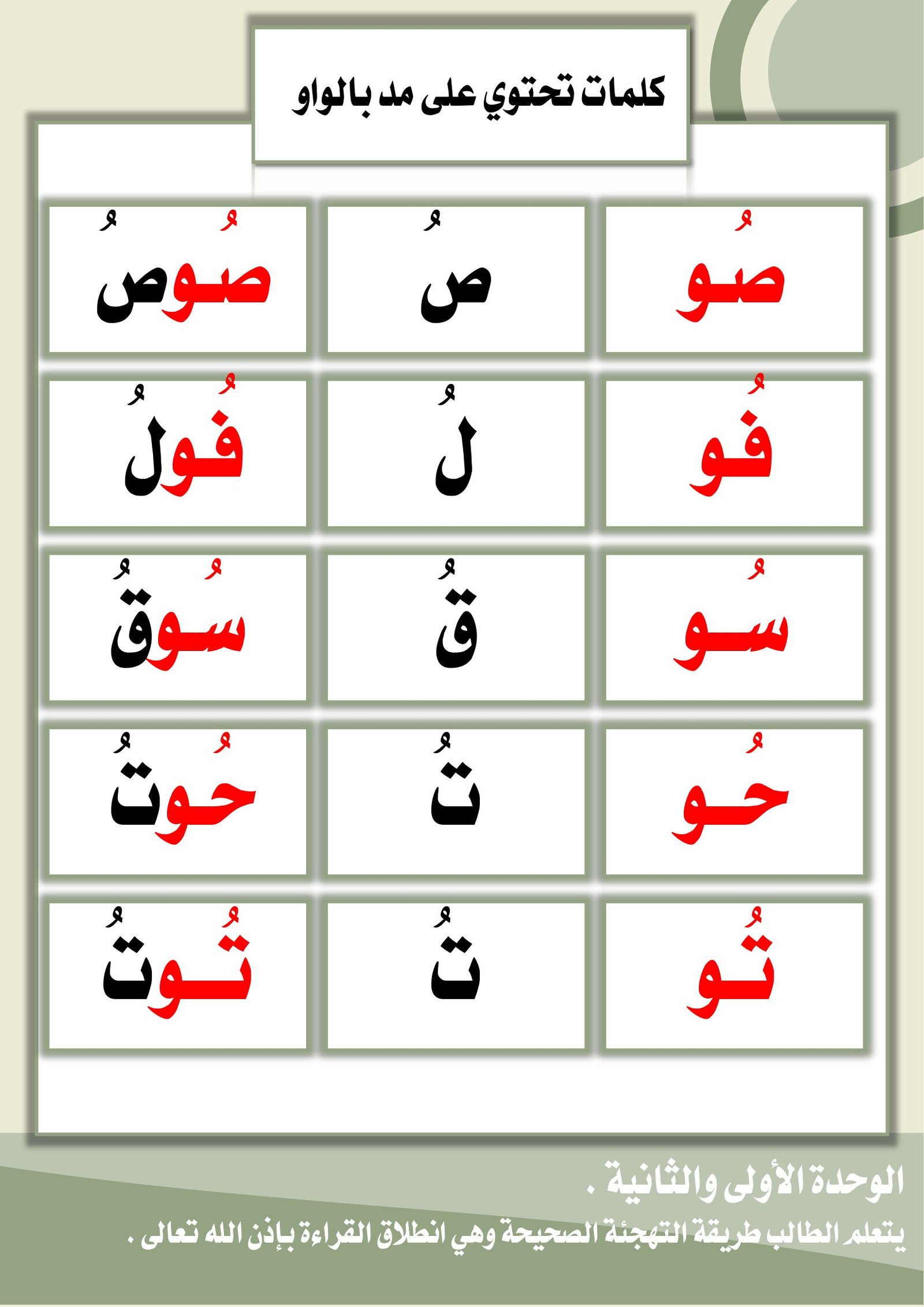 مذكرة أنا أقرأ خطة علاجية قرائية المستوى السادس pdf تحميل مباشر مجاني مذكرة أنا أقرأ خطة علاجية قرائية المستوى السادس pdf تحميل مباشر مجاني