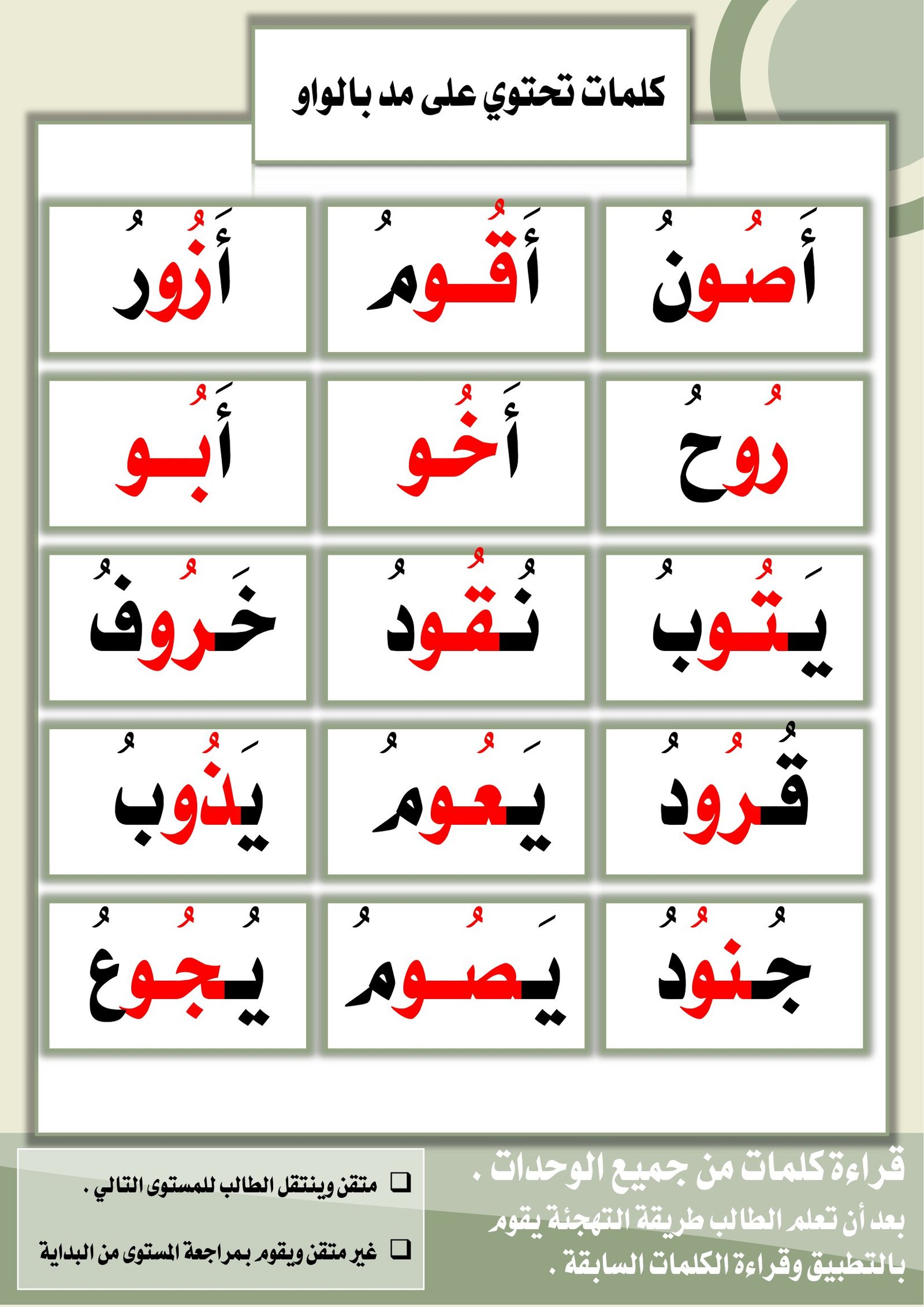 مذكرة أنا أقرأ خطة علاجية قرائية المستوى السادس pdf تحميل مباشر مجاني مذكرة أنا أقرأ خطة علاجية قرائية المستوى السادس pdf تحميل مباشر مجاني