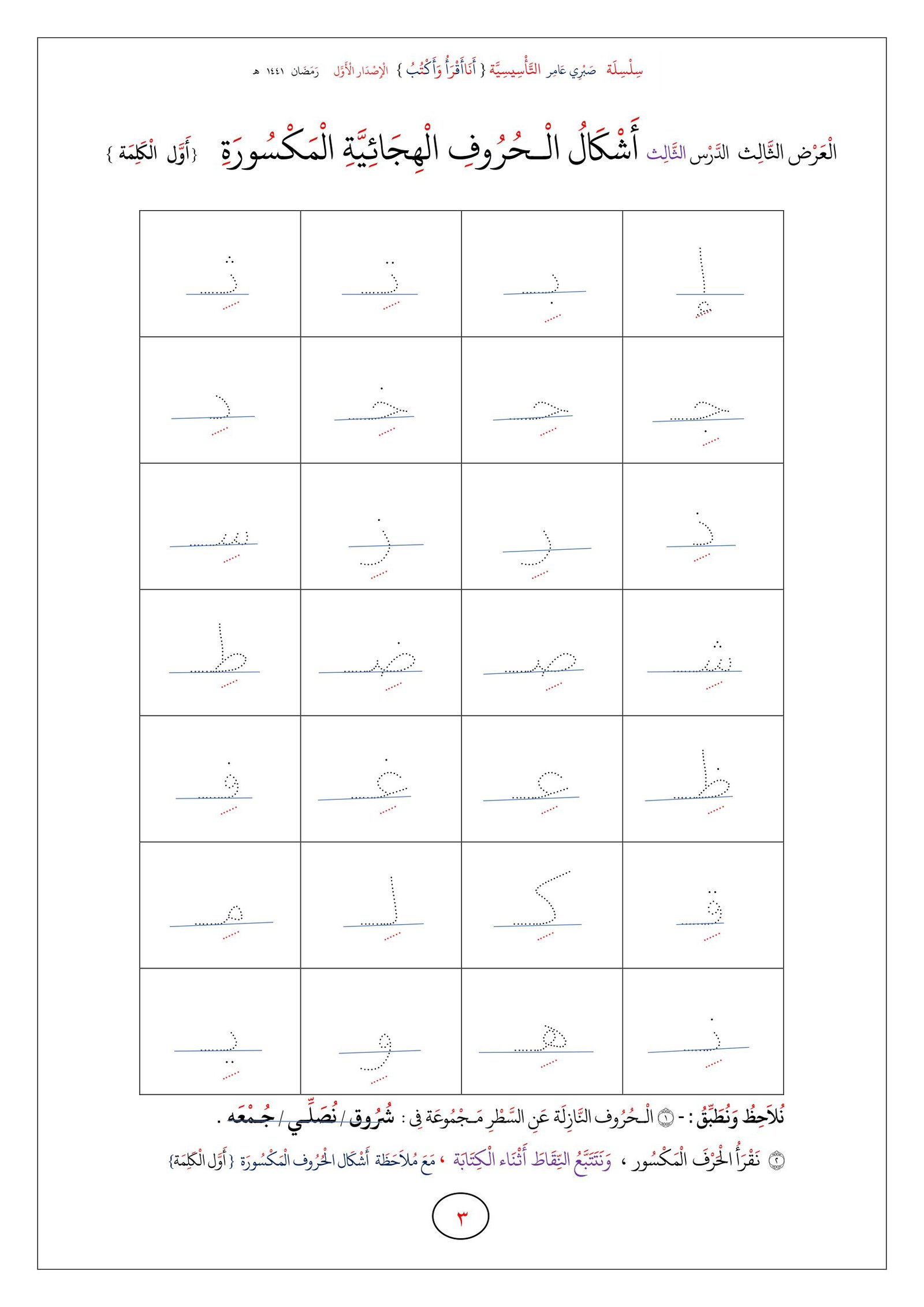 ملزمة المقطع القصير المكسور لتنمية المهارات اللغوية عند الطفل pdf تحميل مباشر مجاني ملزمة المقطع القصير المكسور لتنمية المهارات اللغوية عند الطفل pdf تحميل مباشر مجاني