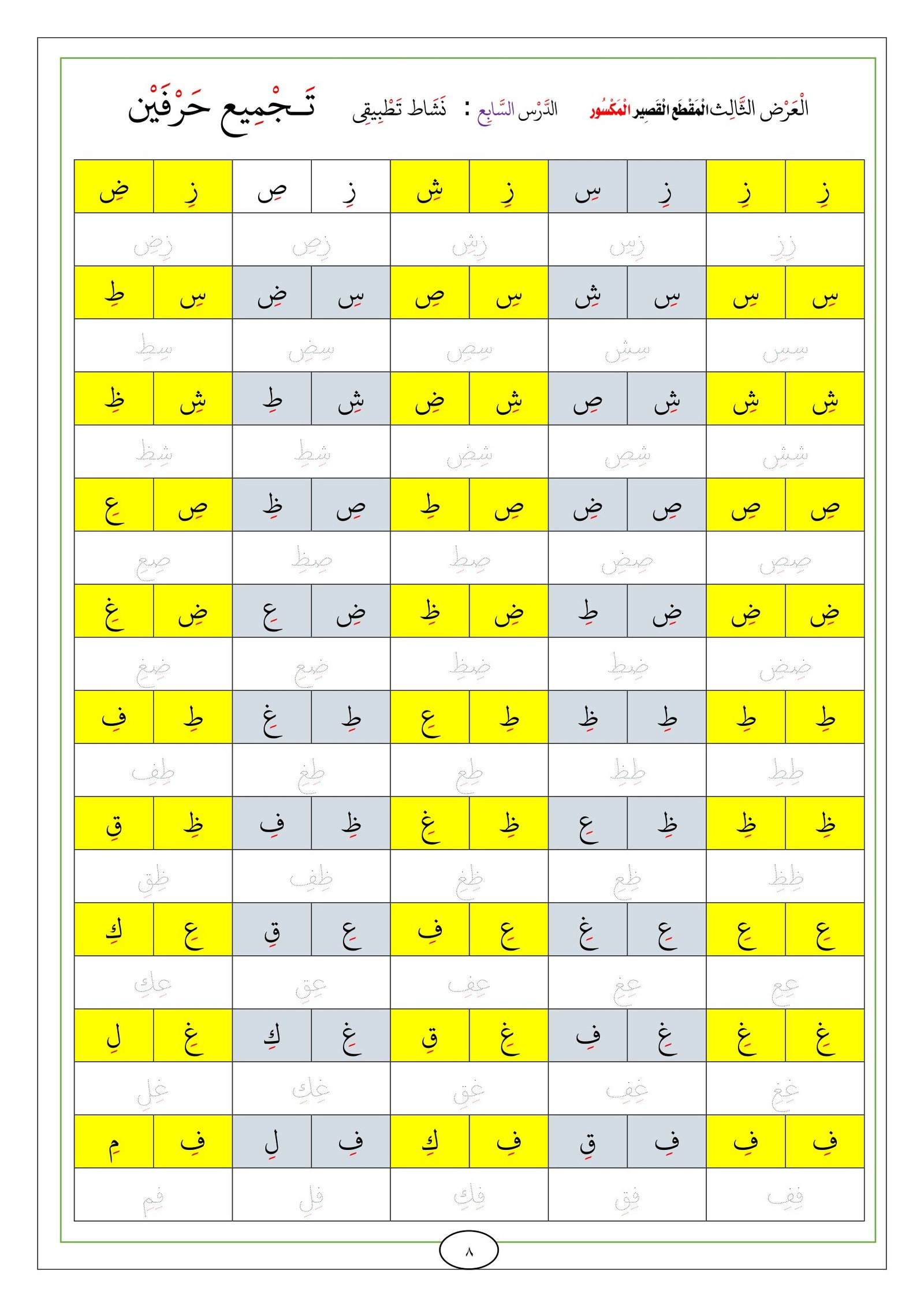 ملزمة المقطع القصير المكسور لتنمية المهارات اللغوية عند الطفل pdf تحميل مباشر مجاني ملزمة المقطع القصير المكسور لتنمية المهارات اللغوية عند الطفل pdf تحميل مباشر مجاني
