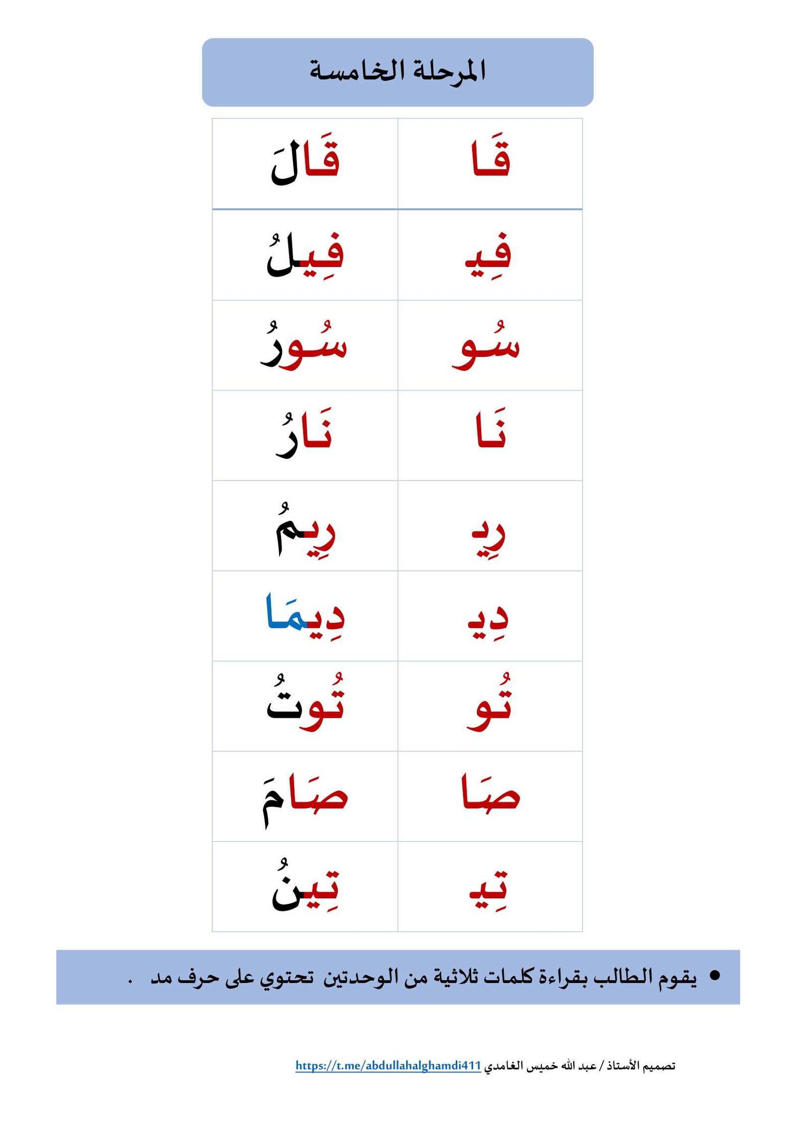 مذكرة أنا أقرأ الوحدة الثانية pdf تحميل مباشر مجاني