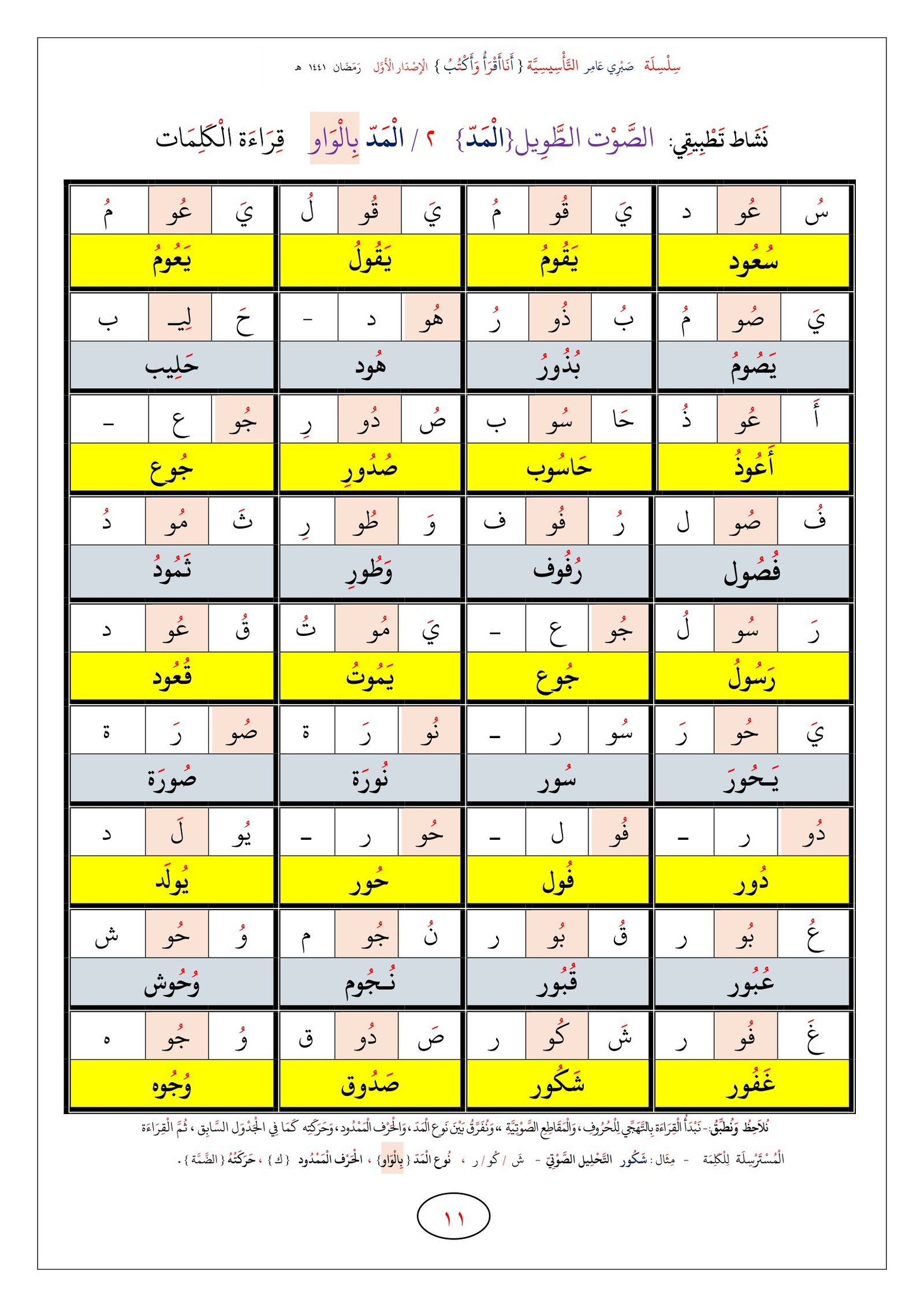 كتيب أنا أقراء وأكتب مقطع الصوت الطويل( حروف المد) pdf تحميل مجاني