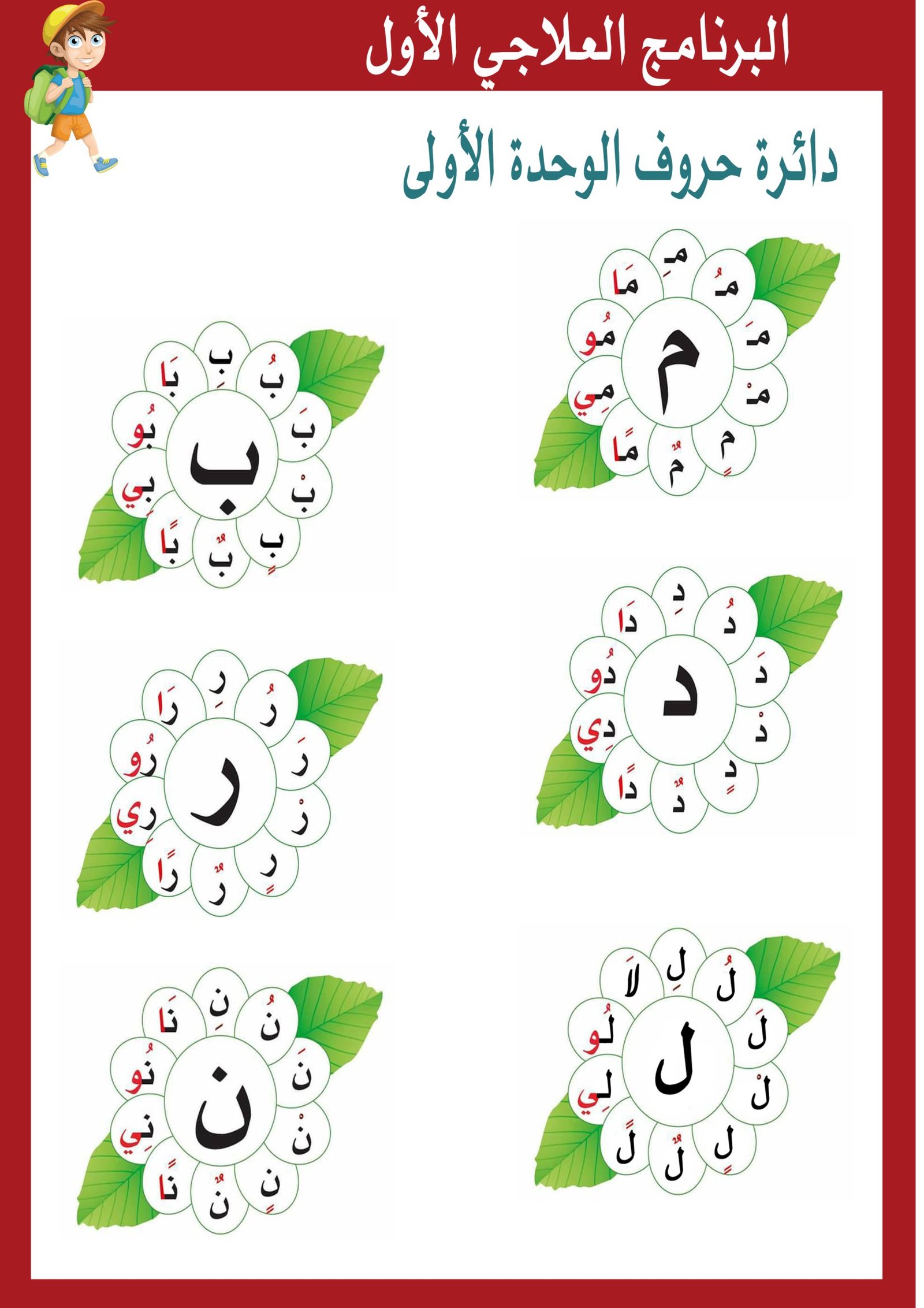 اقوى برنامج علاجي لصعوبات التعلم الصف الأول pdf تحميل مباشر مجاني اقوى برنامج علاجي لصعوبات التعلم الصف الأول pdf تحميل مباشر مجاني