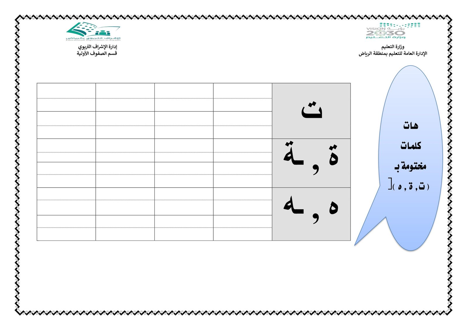الخطة العلاجية للصف الثالث الابتدائي لإتقان مهارات اللغة العربية pdf تحميل مباشر الخطة العلاجية للصف الثالث الابتدائي لإتقان مهارات اللغة العربية pdf تحميل مباشر