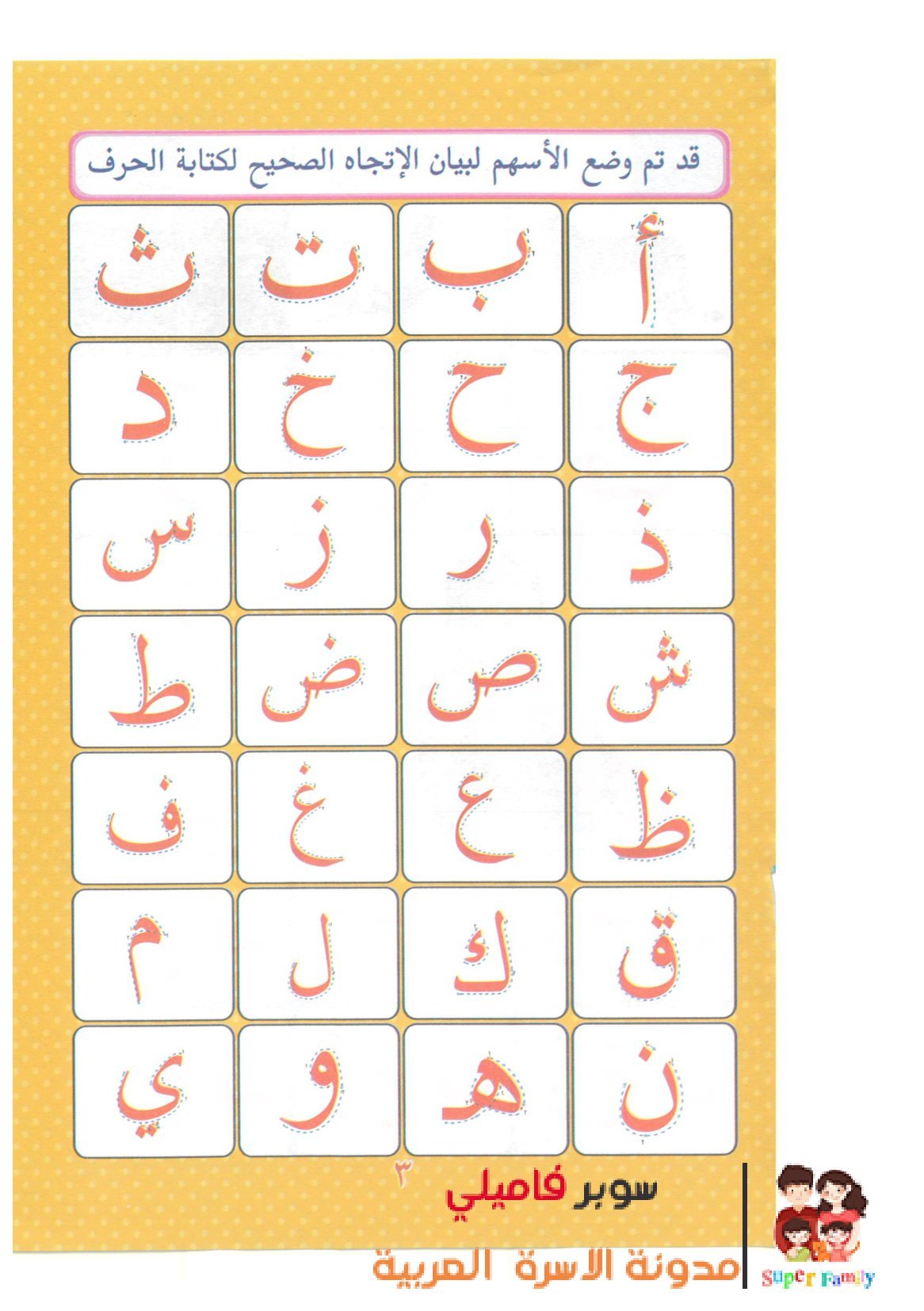 تحميل كتاب القراءة المصورة للاطفال PDF