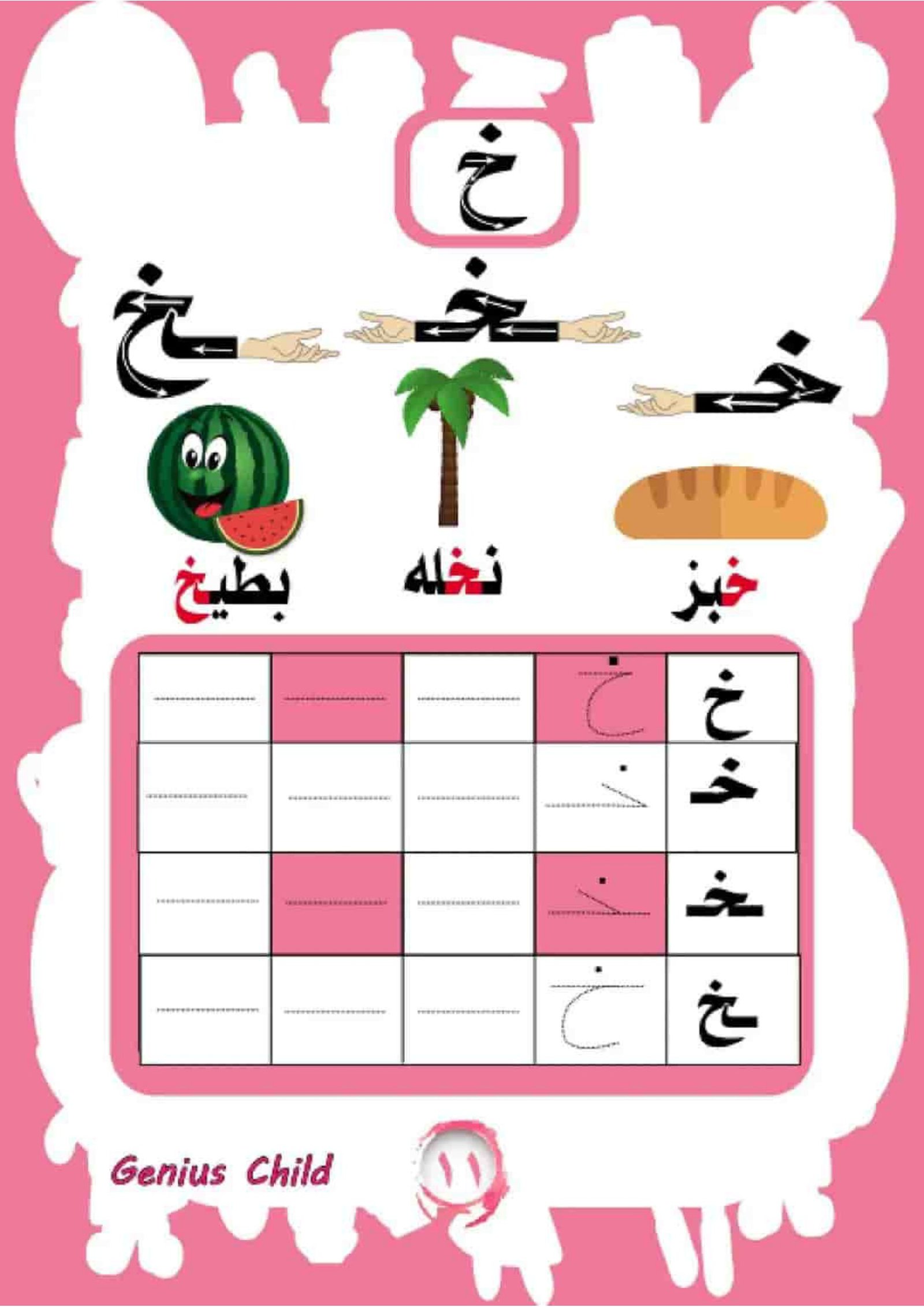 أوراق عمل الحروف العربية لتعلم كتابتها و اشكالها حسب موضعها بالكلمة pdf تحميل مجاني