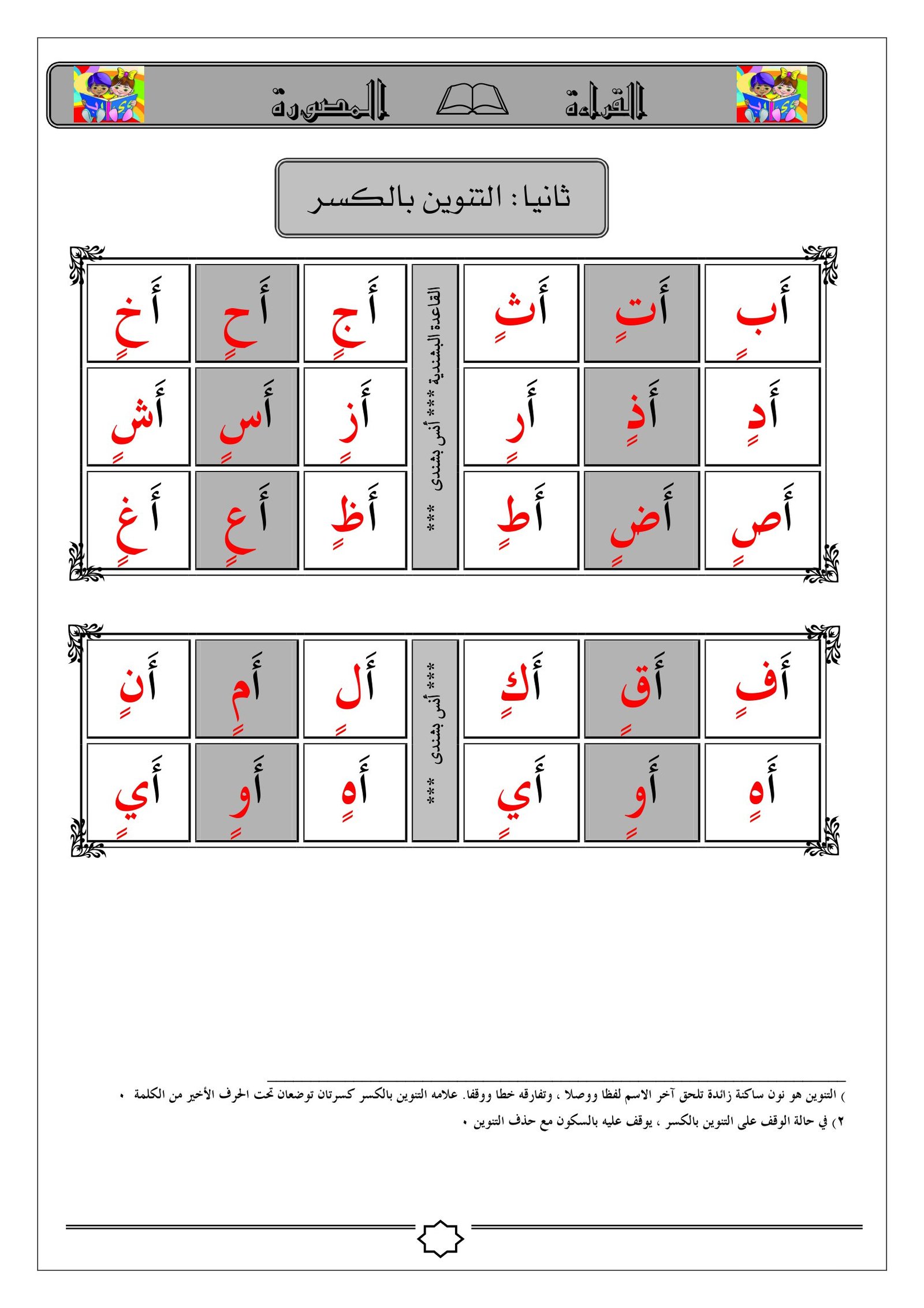 كتاب القراءة المصورة pdf تحميل مباشر مجاني