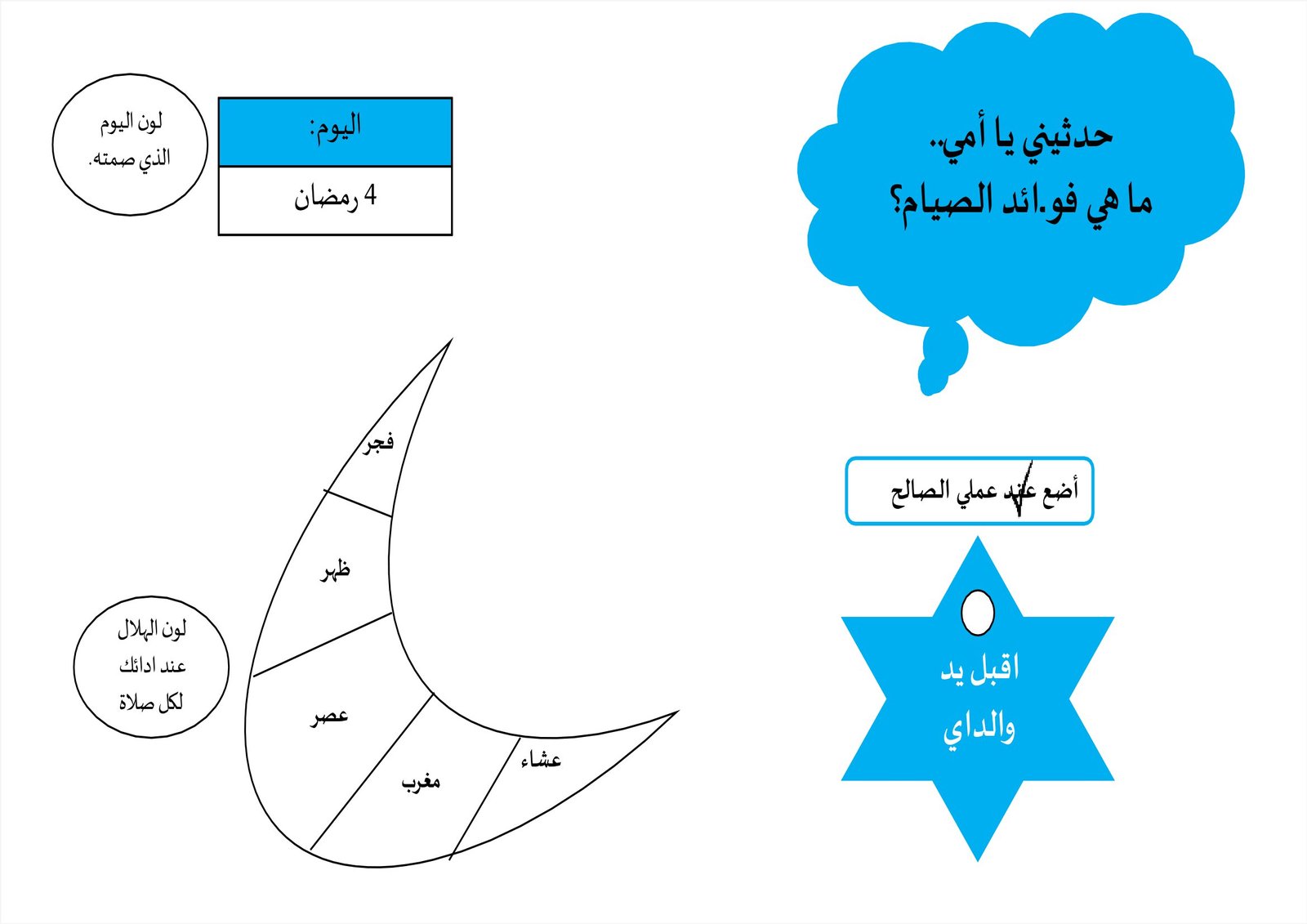 كتاب تزود بالأمل pdf تحميل مباشر مجاني