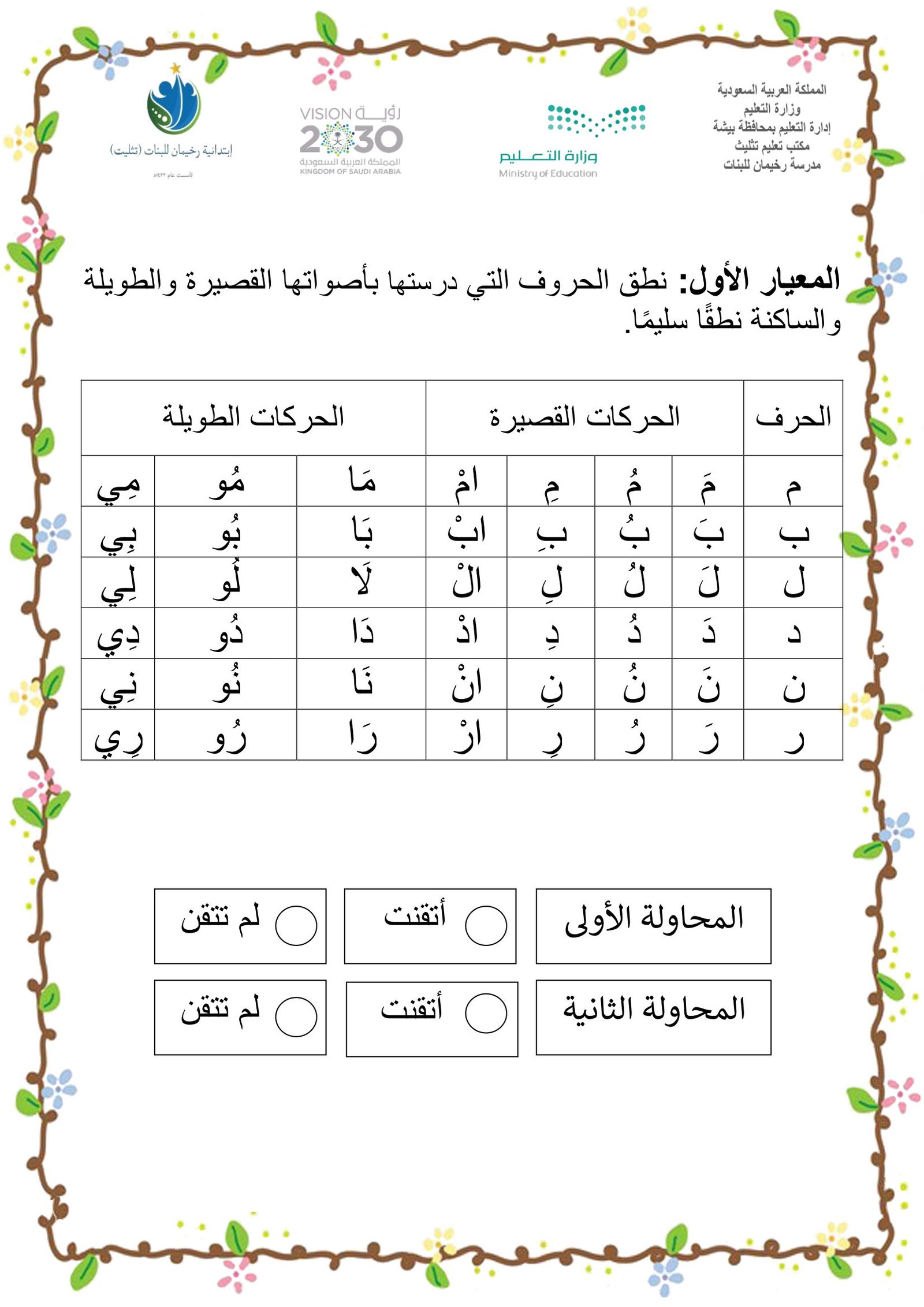 خطة علاجية لمهارات لغتي الصف الاول الابتدائي الفصل الدراسي الاول pdf تحميل مباشر مجاني خطة علاجية لمهارات لغتي الصف الاول الابتدائي الفصل الدراسي الاول pdf تحميل مباشر مجاني