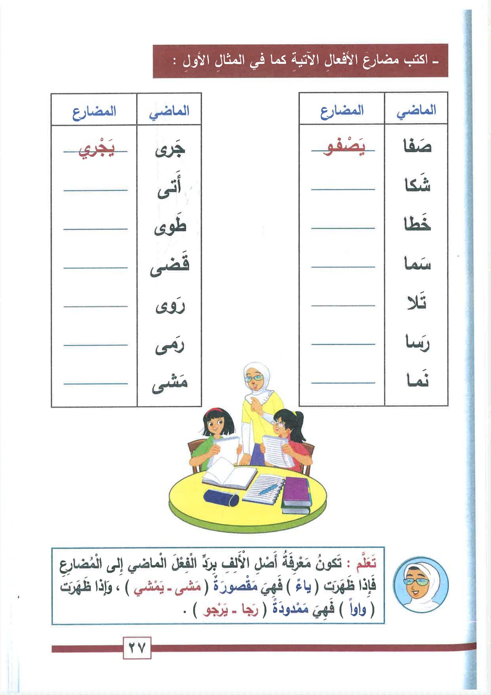 تحميل الموسوعة الإملائية في الألف اللينة وواو الجماعة: دليلك لإتقان الإملاء العربي مجانًا PDF