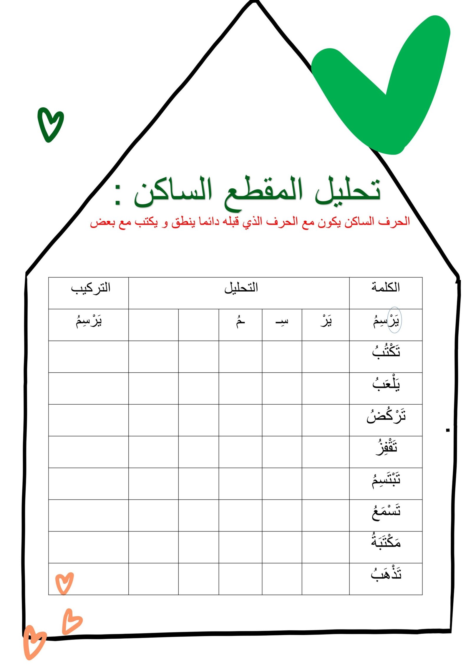أوراق عمل تمارين على مهارات التحليل: أداة فعّالة لتعزيز مهارات القراءة والكتابة لدى الأطفال - تحميل مباشر مجاني PDF