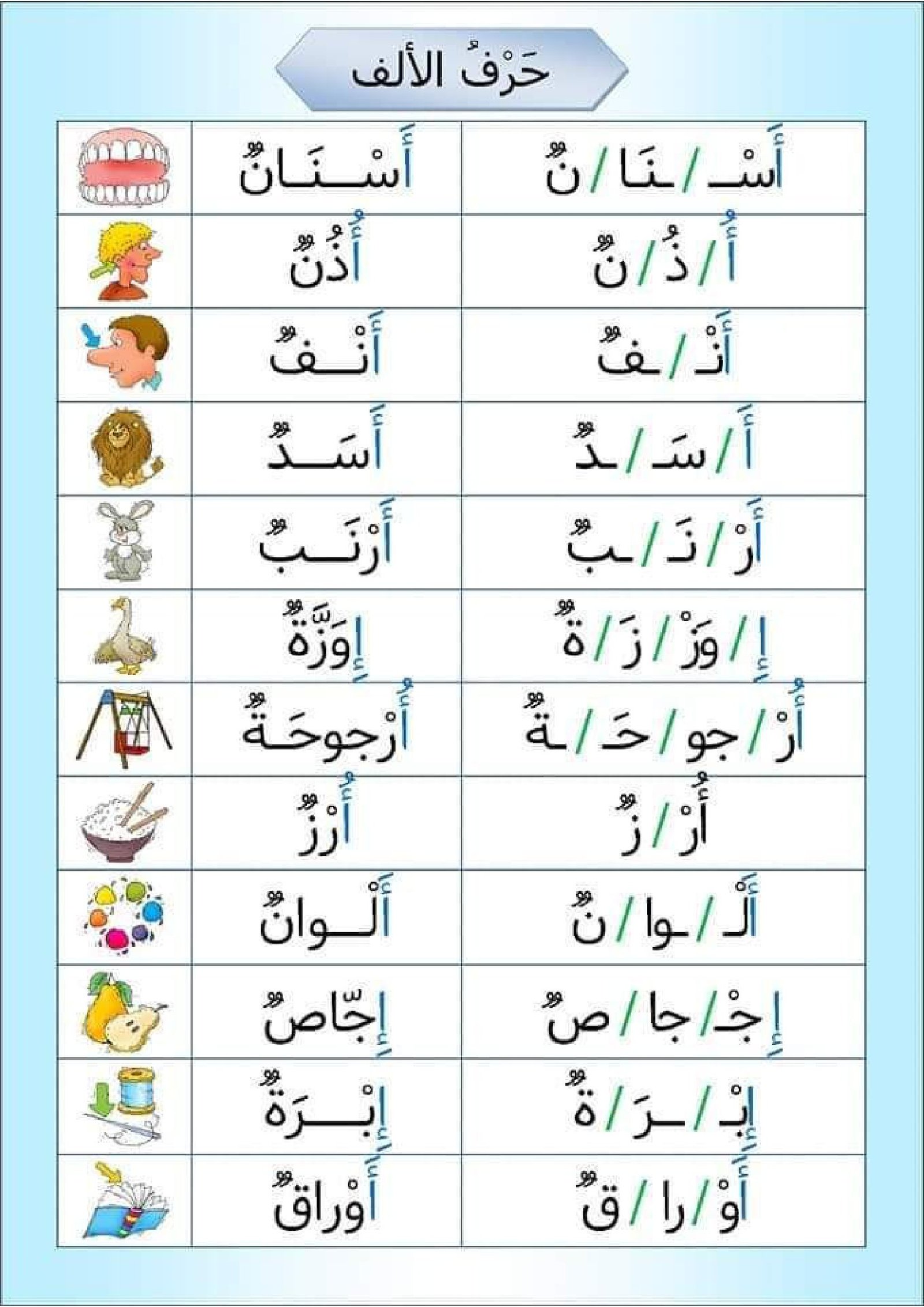 ملزمة القراءة المقطعية لإتقان مهارات التحليل والتركيب pdf تحميل مجاني