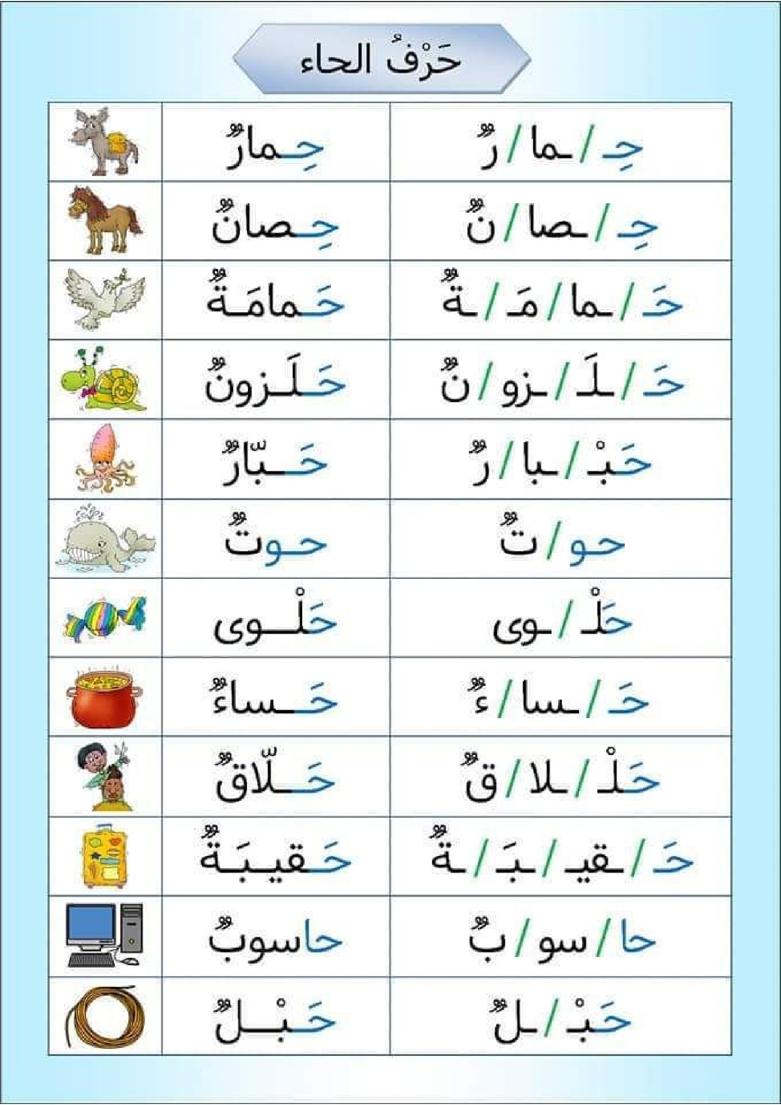 ملزمة القراءة المقطعية لإتقان مهارات التحليل والتركيب pdf تحميل مجاني
