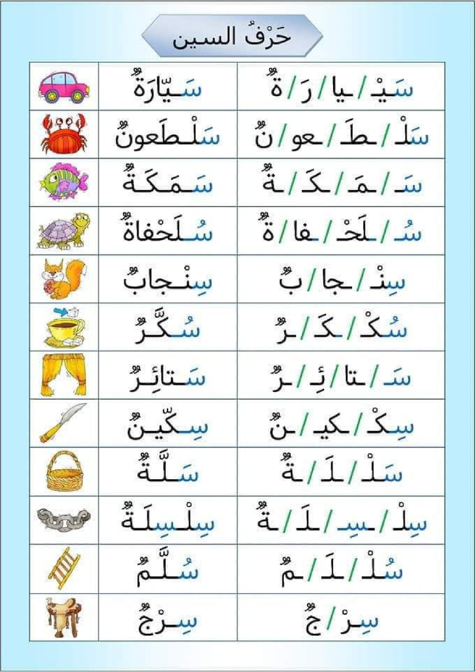 ملزمة القراءة المقطعية لإتقان مهارات التحليل والتركيب pdf تحميل مجاني