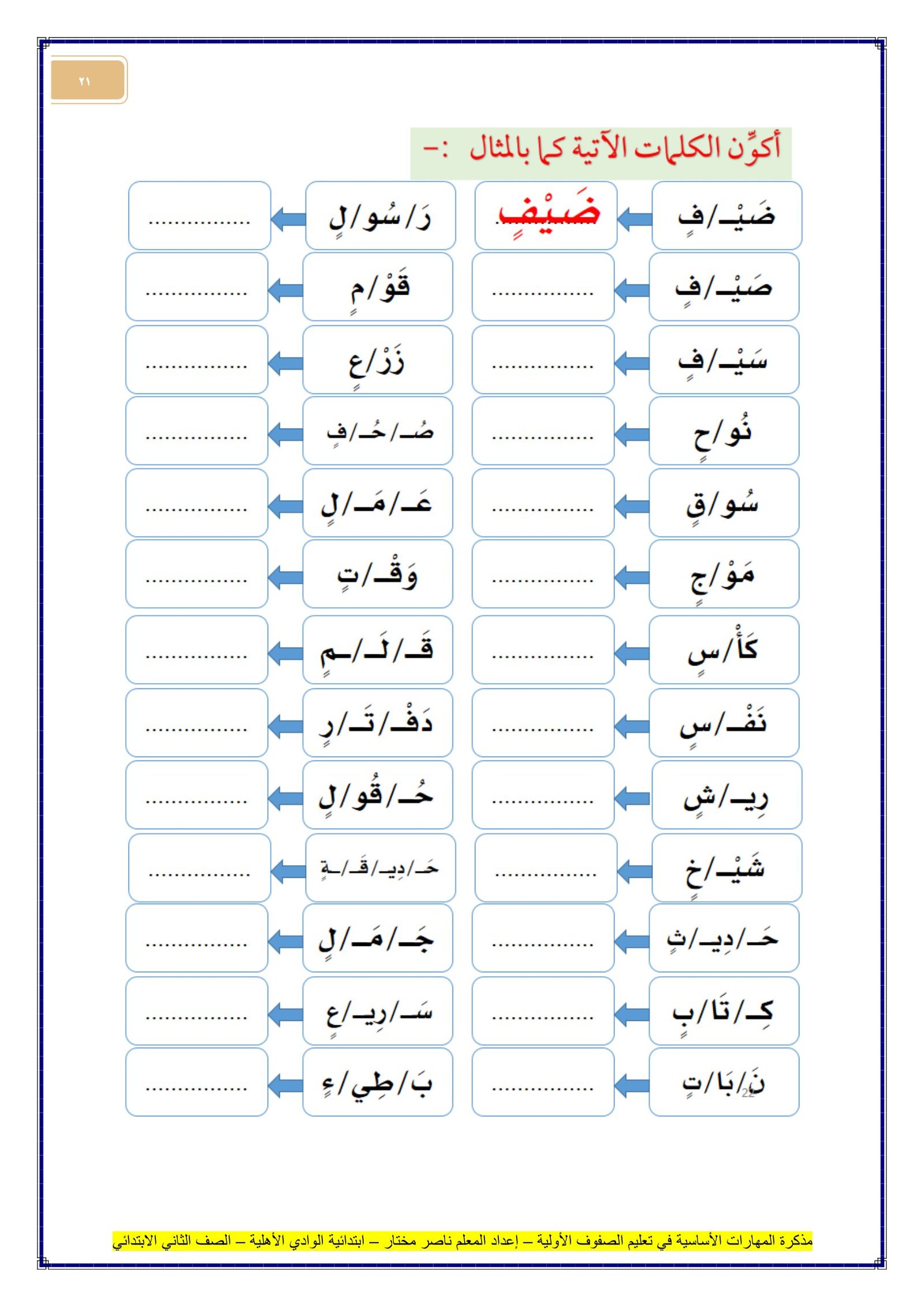 خطة علاجية مكثفة للطلاب الضعاف في القراءة والكتابة pdf تحميل مجاني