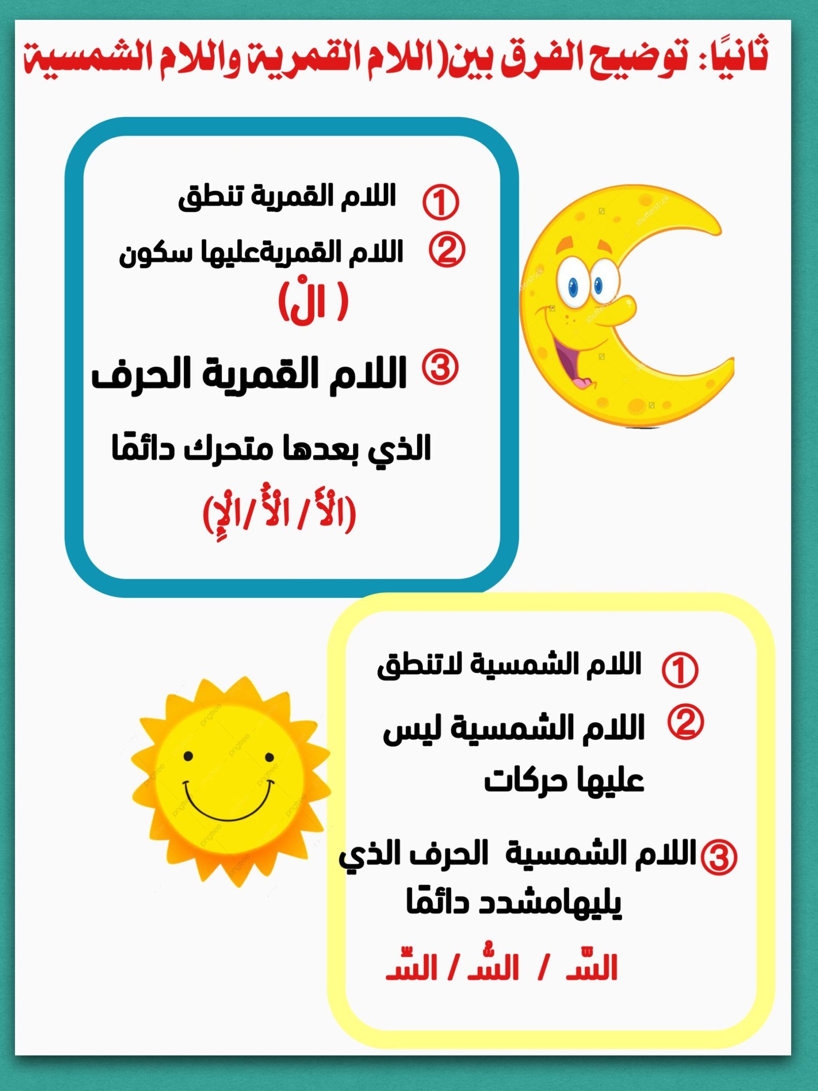 ملزمة شرح مهارة ال القمرية وال الشمسية pdf تحميل مباشر