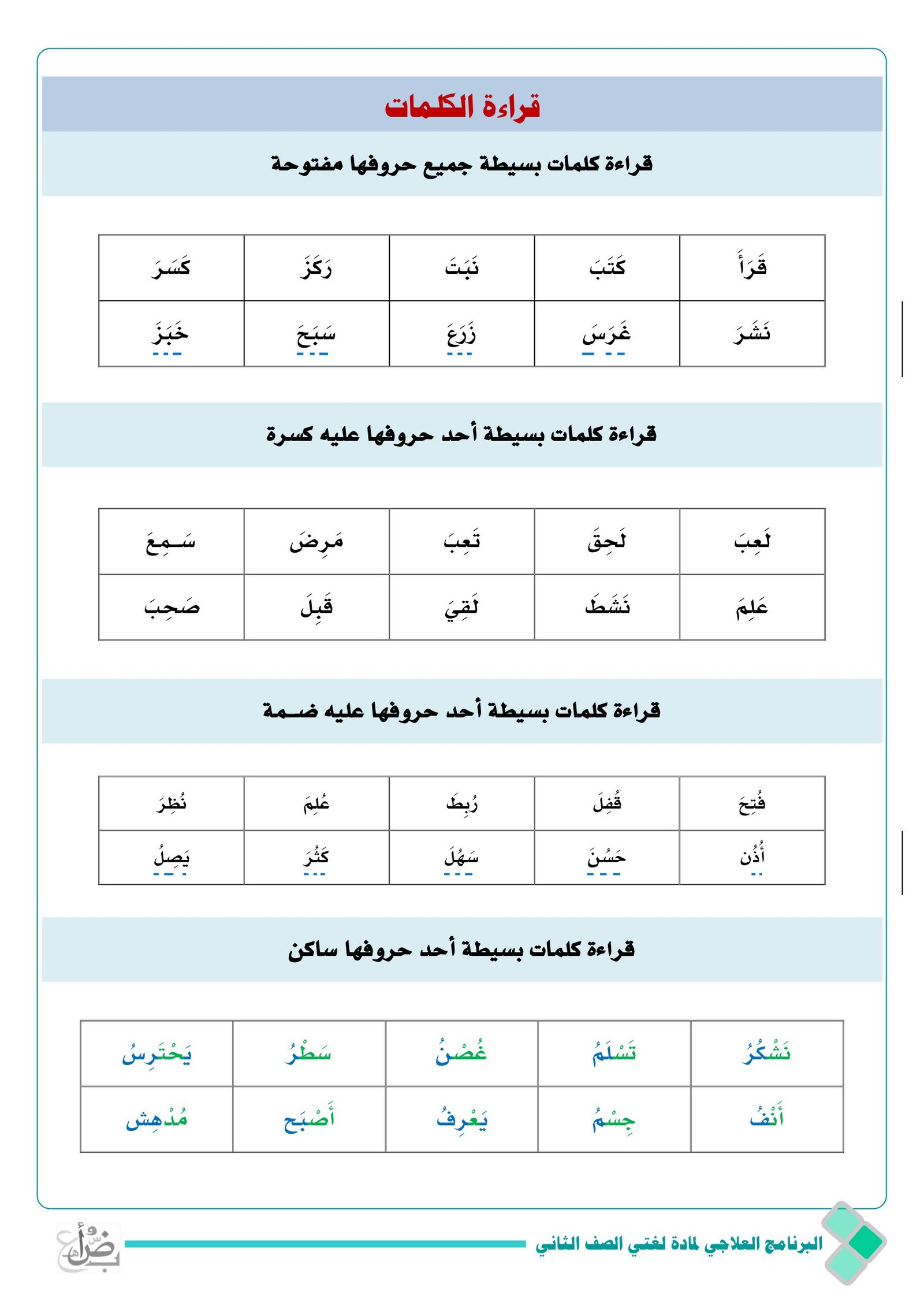 البرنامج العلاجي لمادة لغتي الصف الثاني  الابتدائي pdf تحميل مباشر مجاني