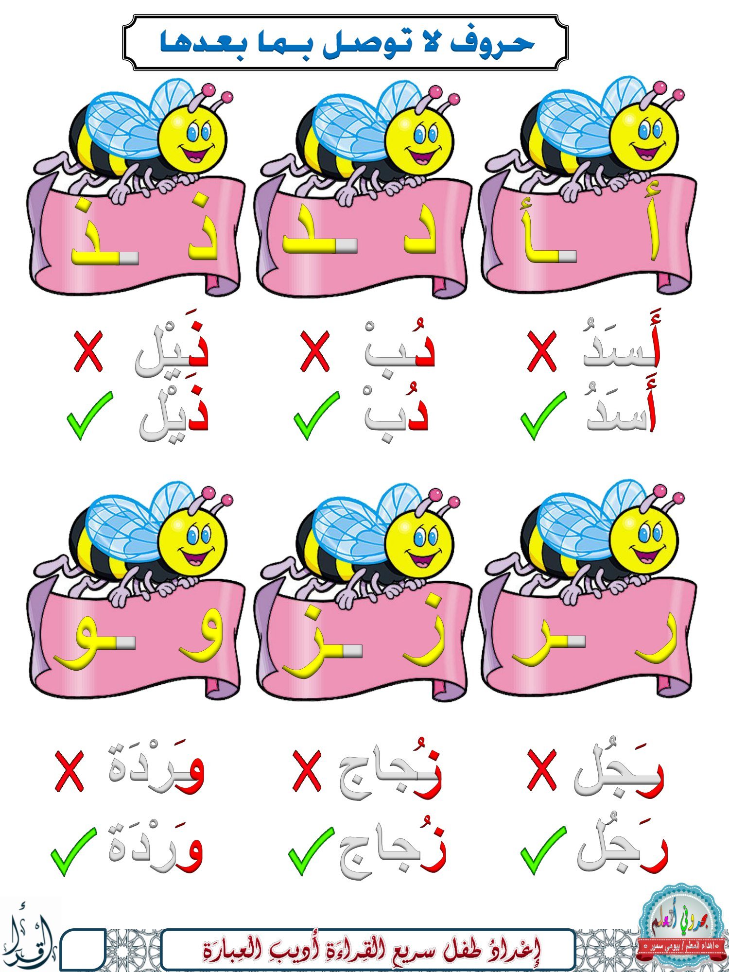 سلسلة بحروفي أتعلم الجزء الأول للتأسيس اللغة العربية pdf تحميل مباشر سلسلة بحروفي أتعلم الجزء الأول للتأسيس اللغة العربية pdf تحميل مباشر