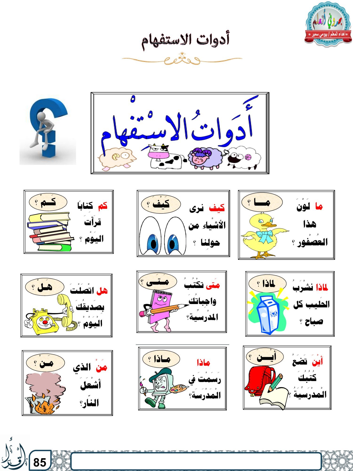سلسلة بحروفي أتعلم الجزء الثالث للتأسيس اللغة العربية pdf تحميل مباشر سلسلة بحروفي أتعلم الجزء الثالث للتأسيس اللغة العربية pdf تحميل مباشر