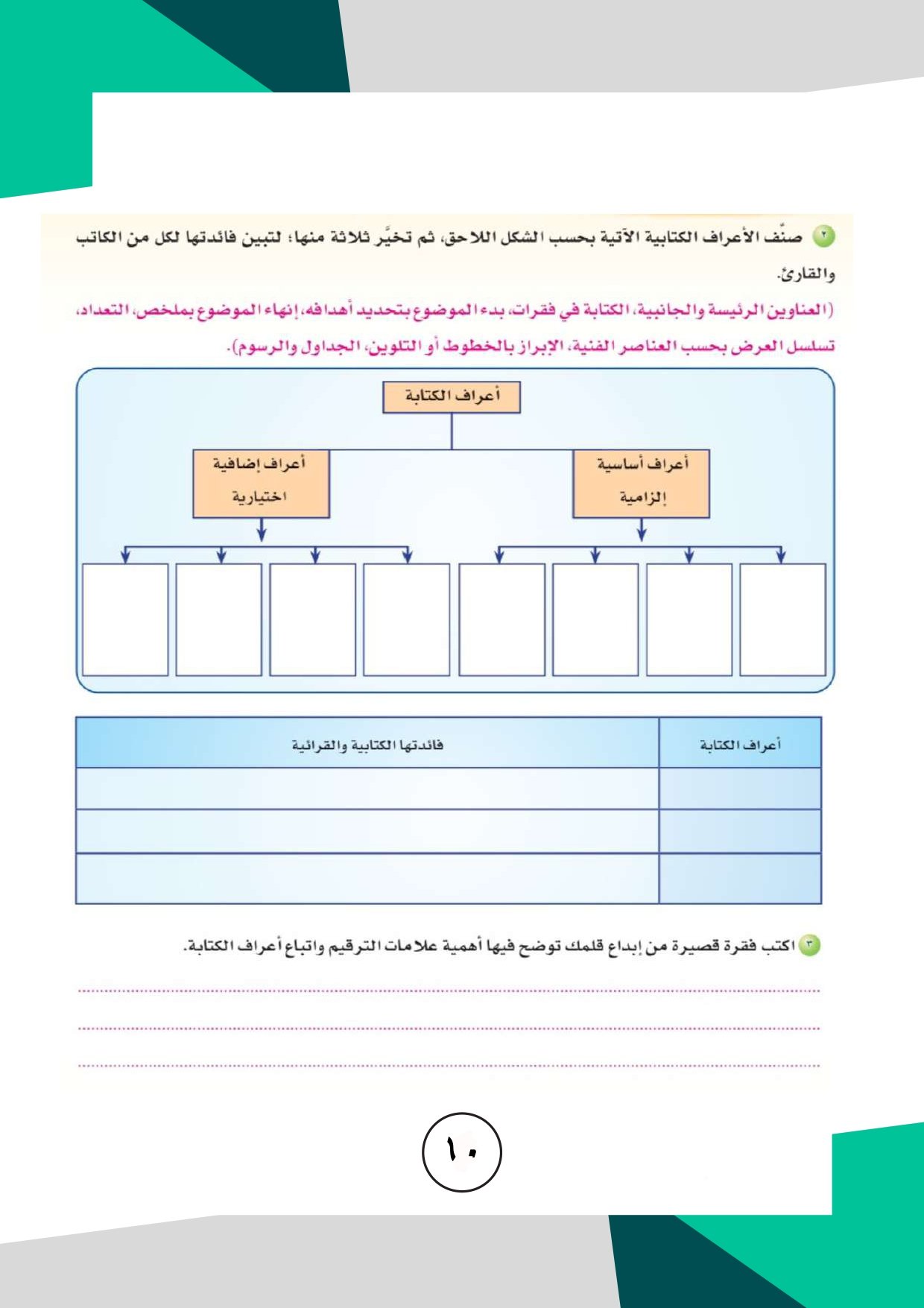 ملزمة الكفايات اللغوية الصف الثاني الثانوي نظام المسارات pdf تحميل مباشر مجاني ملزمة الكفايات اللغوية الصف الثاني الثانوي نظام المسارات pdf تحميل مباشر مجاني