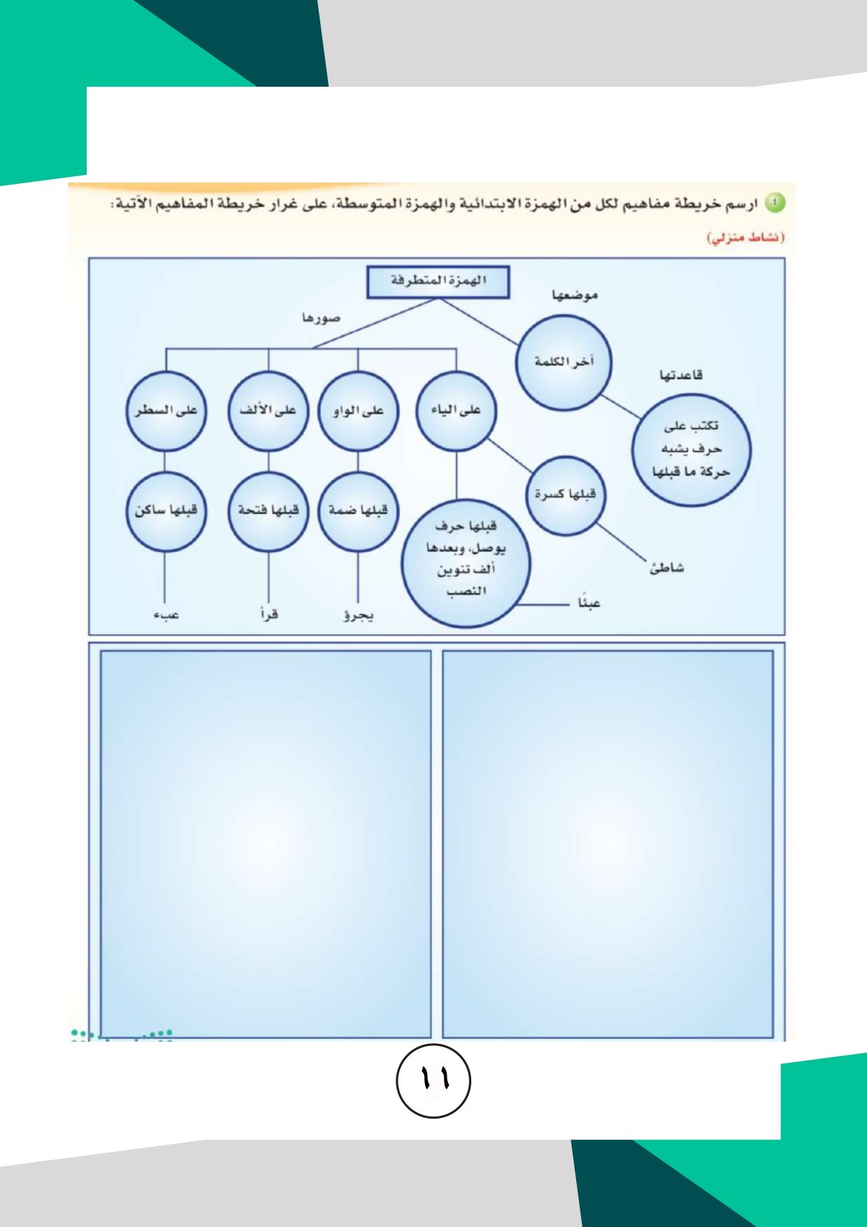 ملزمة الكفايات اللغوية الصف الثاني الثانوي نظام المسارات pdf تحميل مباشر مجاني ملزمة الكفايات اللغوية الصف الثاني الثانوي نظام المسارات pdf تحميل مباشر مجاني