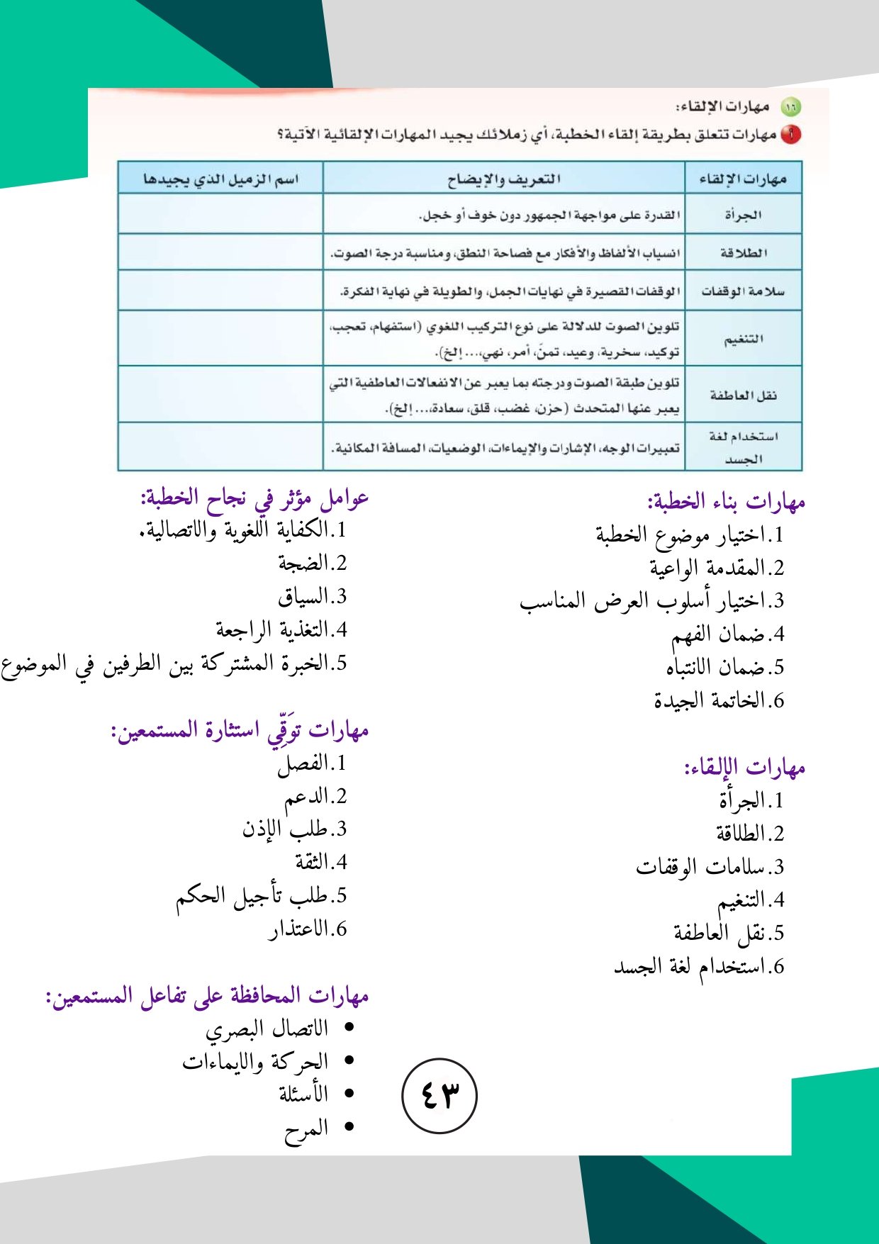 ملزمة الكفايات اللغوية الصف الثاني الثانوي نظام المسارات pdf تحميل مباشر مجاني ملزمة الكفايات اللغوية الصف الثاني الثانوي نظام المسارات pdf تحميل مباشر مجاني