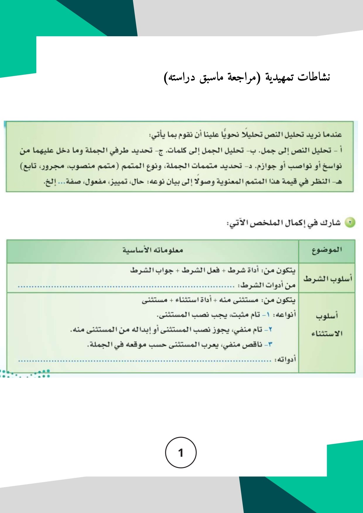 ملزمة الكفايات اللغوية الصف الثاني الثانوي نظام المسارات pdf تحميل مباشر مجاني ملزمة الكفايات اللغوية الصف الثاني الثانوي نظام المسارات pdf تحميل مباشر مجاني