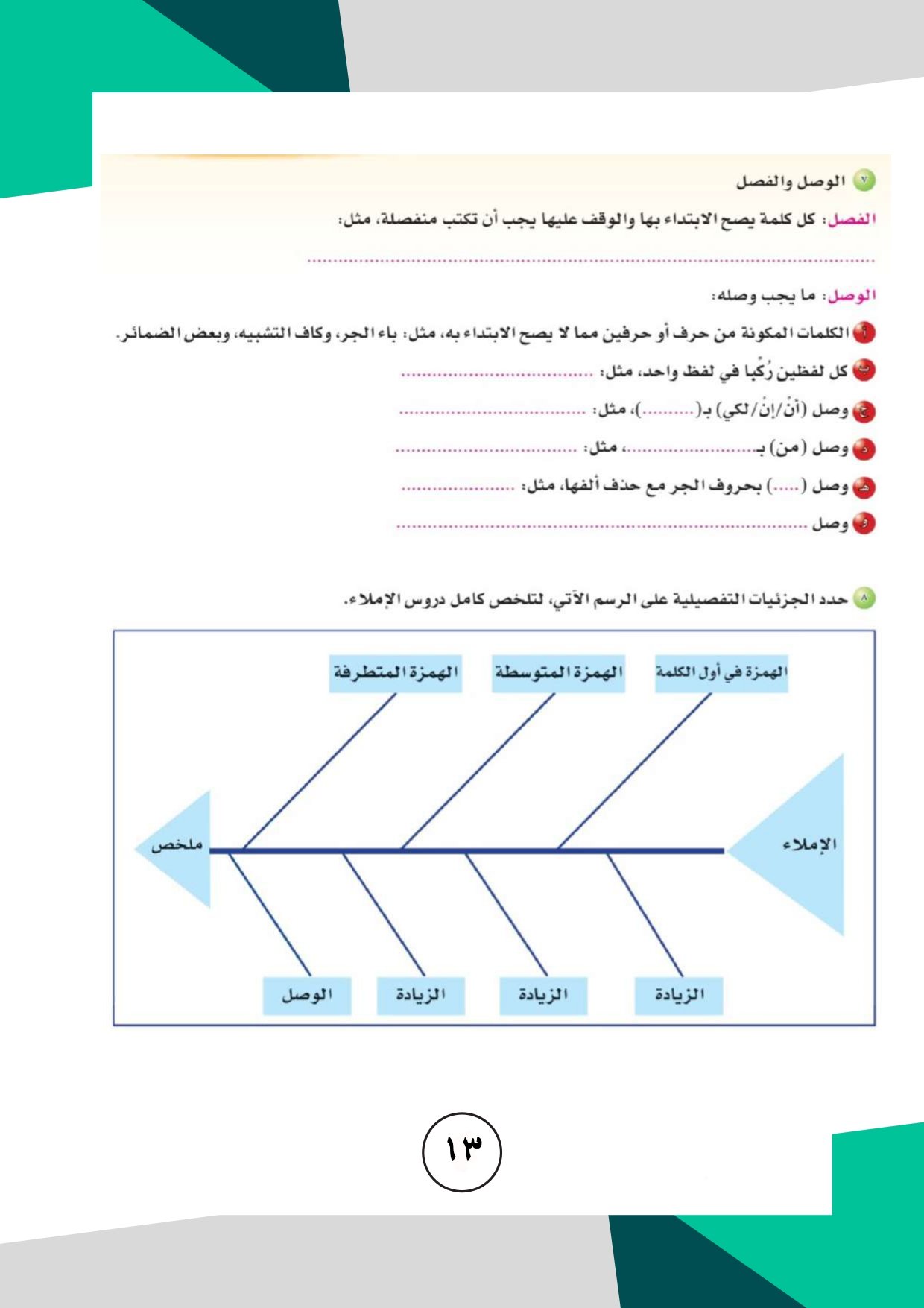 ملزمة الكفايات اللغوية الصف الثاني الثانوي نظام المسارات pdf تحميل مباشر مجاني ملزمة الكفايات اللغوية الصف الثاني الثانوي نظام المسارات pdf تحميل مباشر مجاني