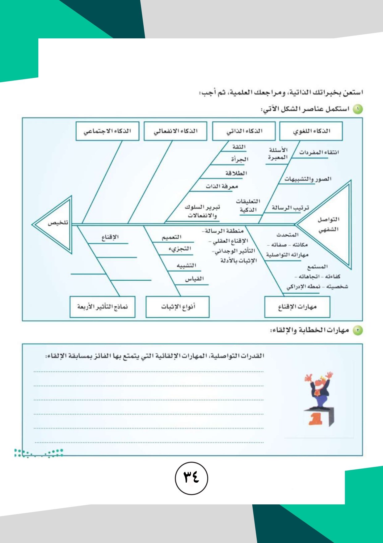 ملزمة الكفايات اللغوية الصف الثاني الثانوي نظام المسارات pdf تحميل مباشر مجاني ملزمة الكفايات اللغوية الصف الثاني الثانوي نظام المسارات pdf تحميل مباشر مجاني