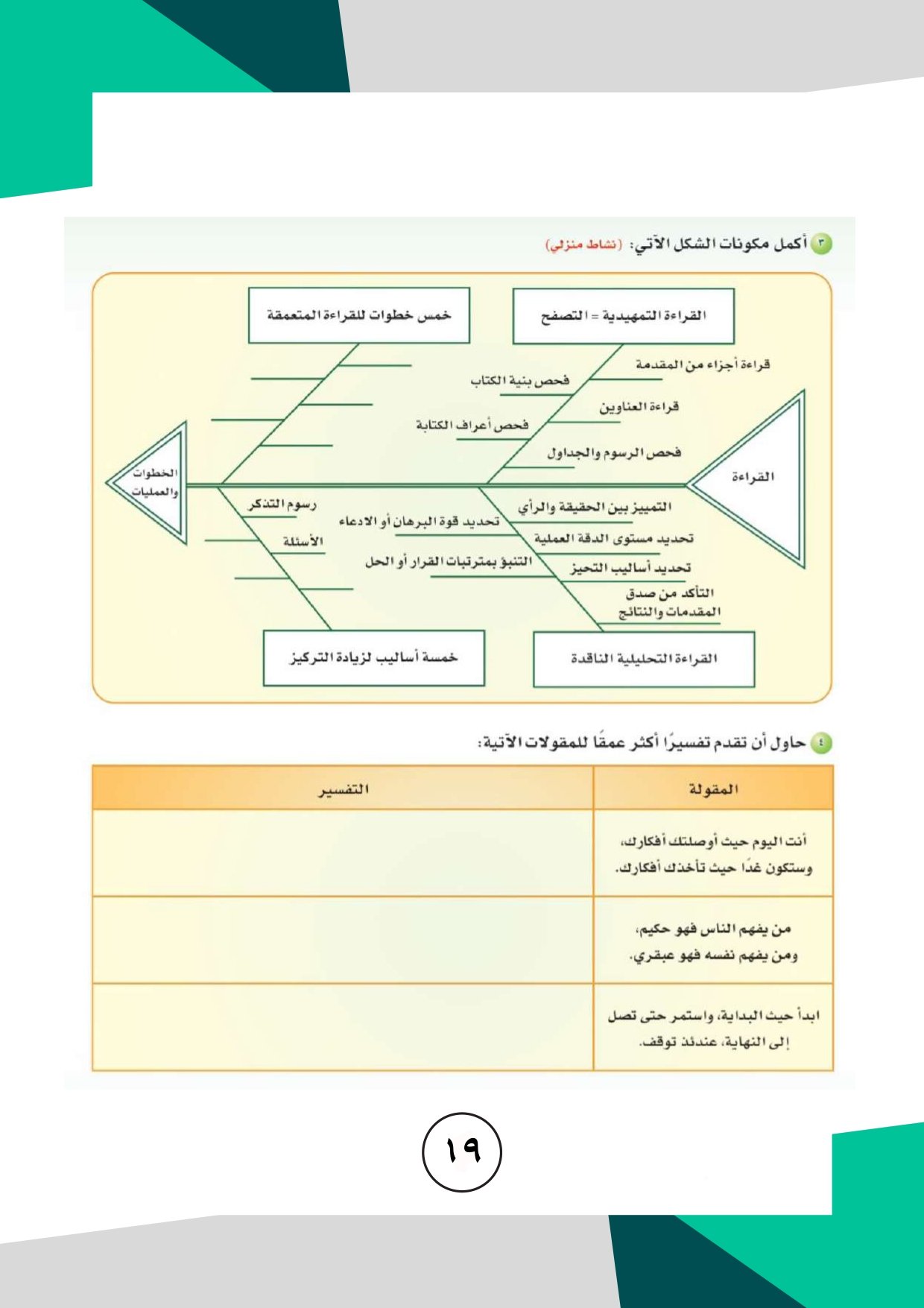 ملزمة الكفايات اللغوية الصف الثاني الثانوي نظام المسارات pdf تحميل مباشر مجاني ملزمة الكفايات اللغوية الصف الثاني الثانوي نظام المسارات pdf تحميل مباشر مجاني
