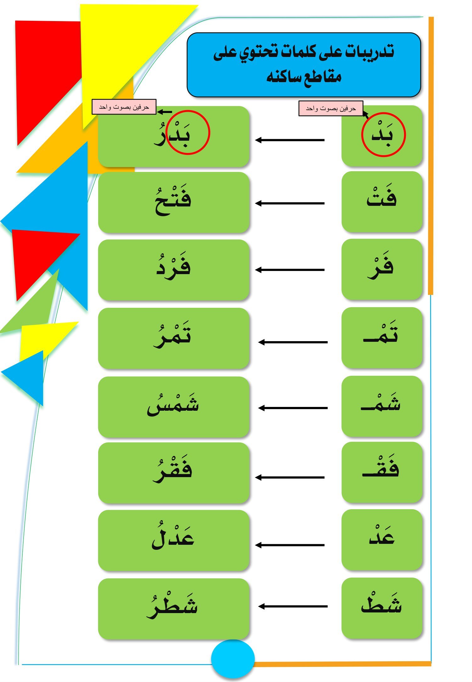 مذكرة شرح وتدريبات مهارةالسكون والشدة pdf تحميل مباشر مجاني