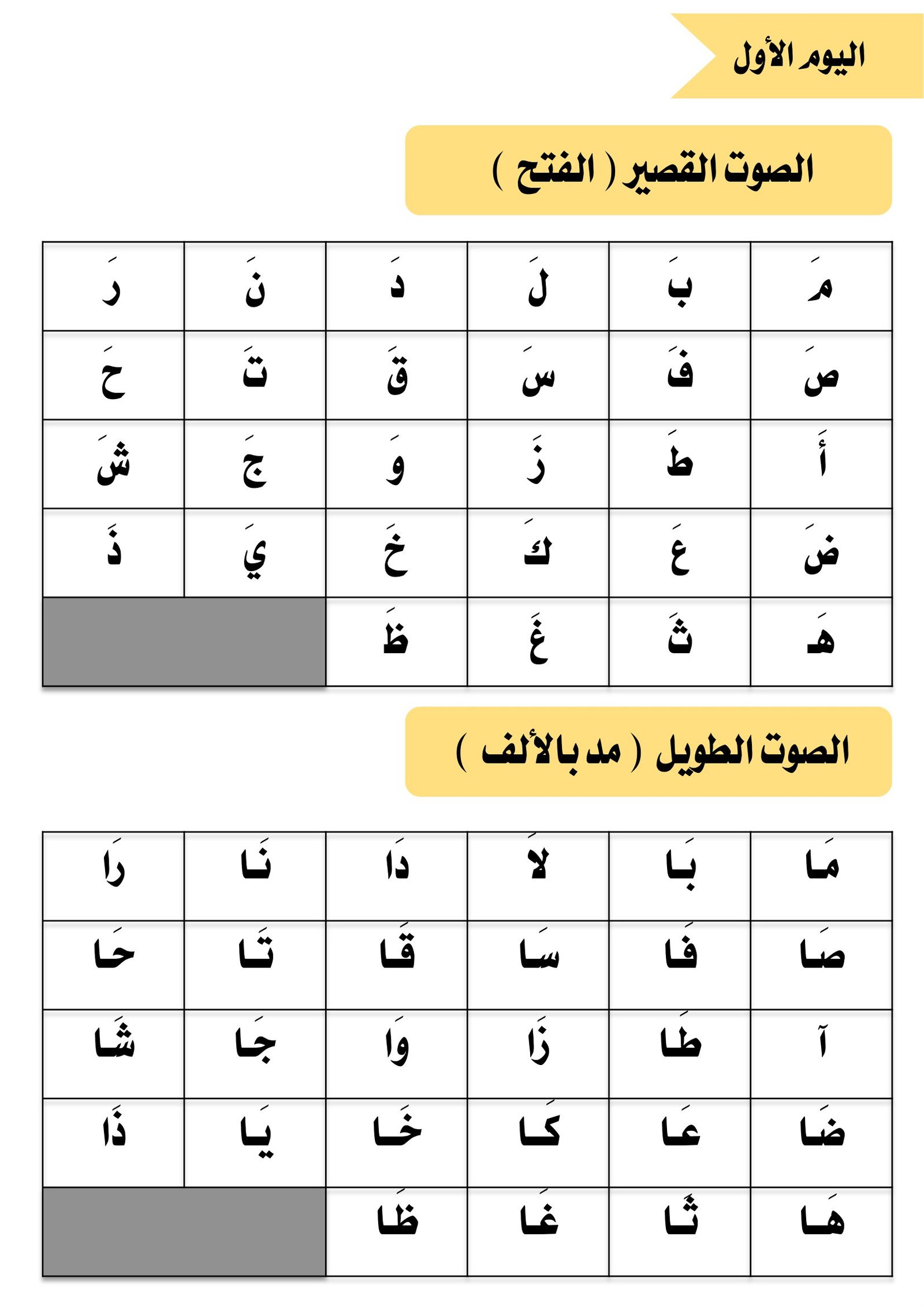 أوراق عمل خطة علاجية للصف الأول بطريقة شاملة pdf تحميل مباشر مجاني