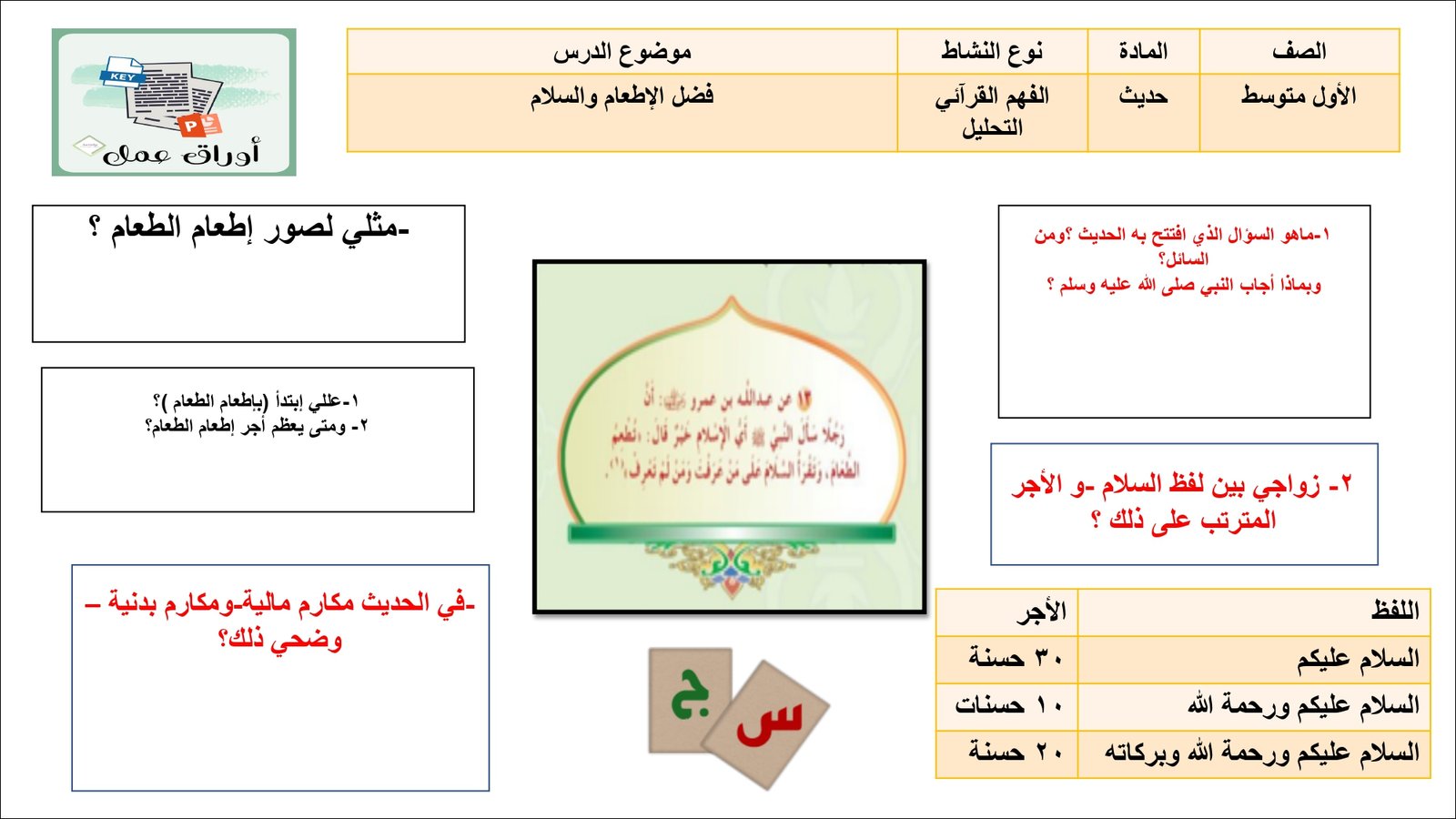 أوراق عمل لمادة التربية الإسلامية الصف الأول متوسط الفصل الدراسي الثالث pdf تحميل مباشر مجاني