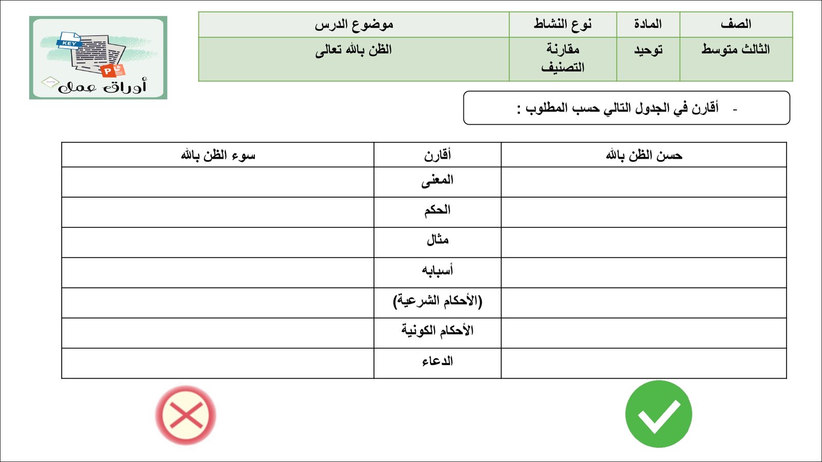 أوراق عمل لمادة التربية الإسلامية الصف الثالث متوسط الفصل الدراسي الثالث pdf تحميل مباشر مجاني أوراق عمل لمادة التربية الإسلامية الصف الثالث متوسط الفصل الدراسي الثالث pdf تحميل مباشر مجاني