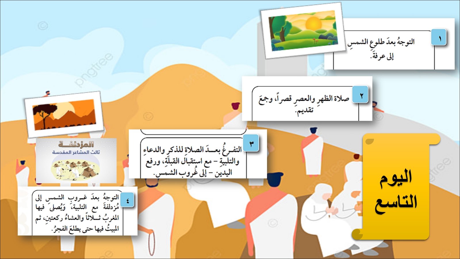 أوراق عمل لمادة التربية الإسلامية الصف ثاني متوسط الفصل الدراسي الثالث أوراق عمل لمادة التربية الإسلامية الصف ثاني متوسط الفصل الدراسي الثالث