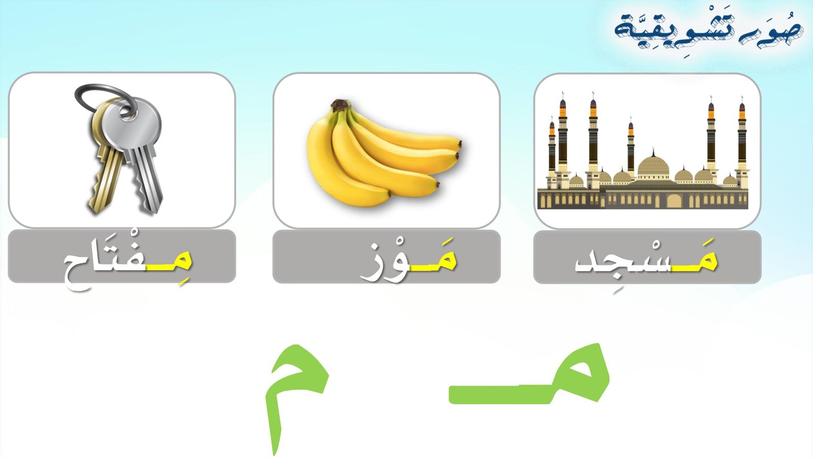الحروف العربية: أوراق عمل حرف الميم pdf تحميل مجاني الحروف العربية: أوراق عمل حرف الميم pdf تحميل مجاني