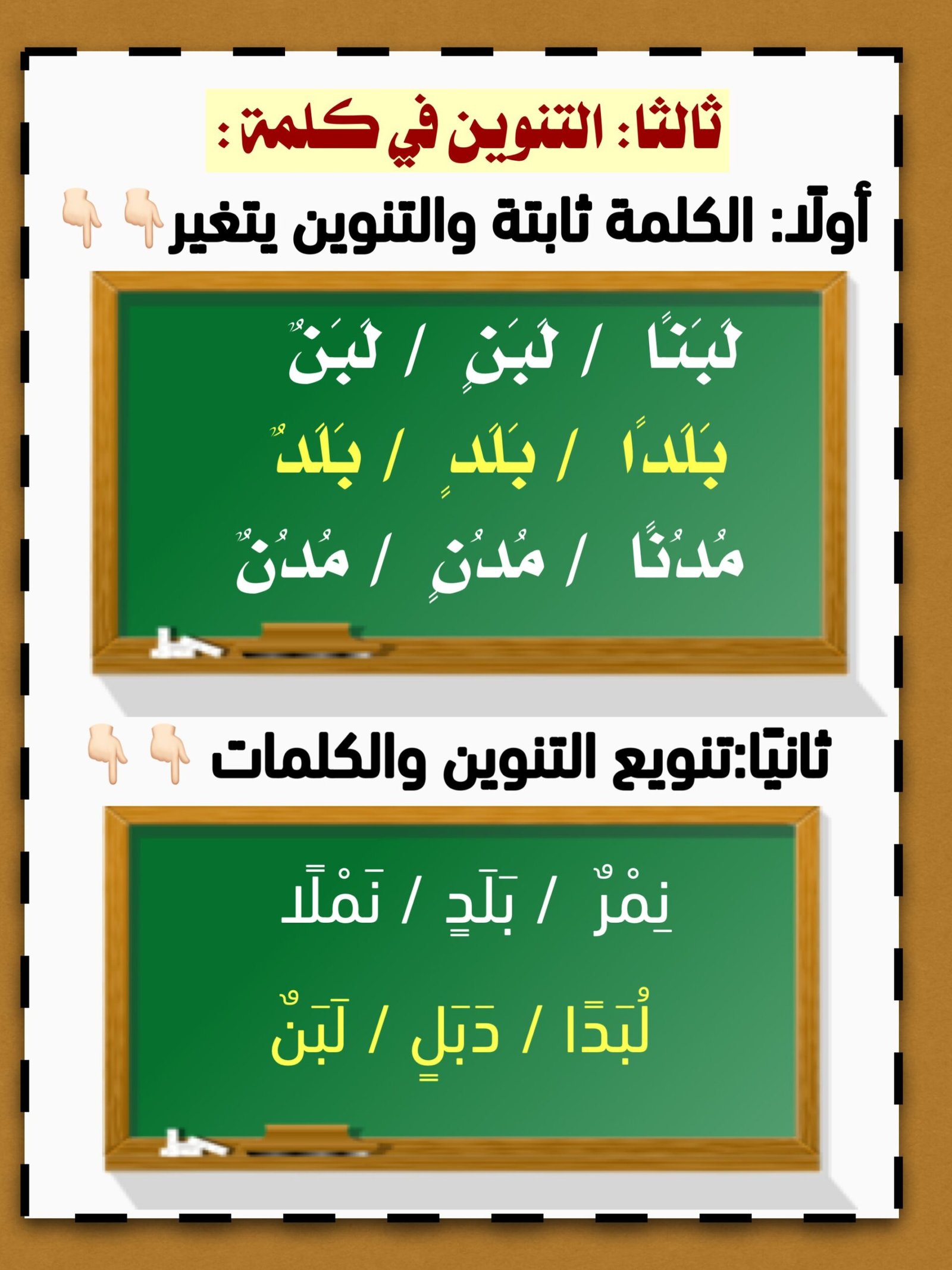 المهارات اللغوية: شرح مهارة التنوين pdf تحميل مباشر