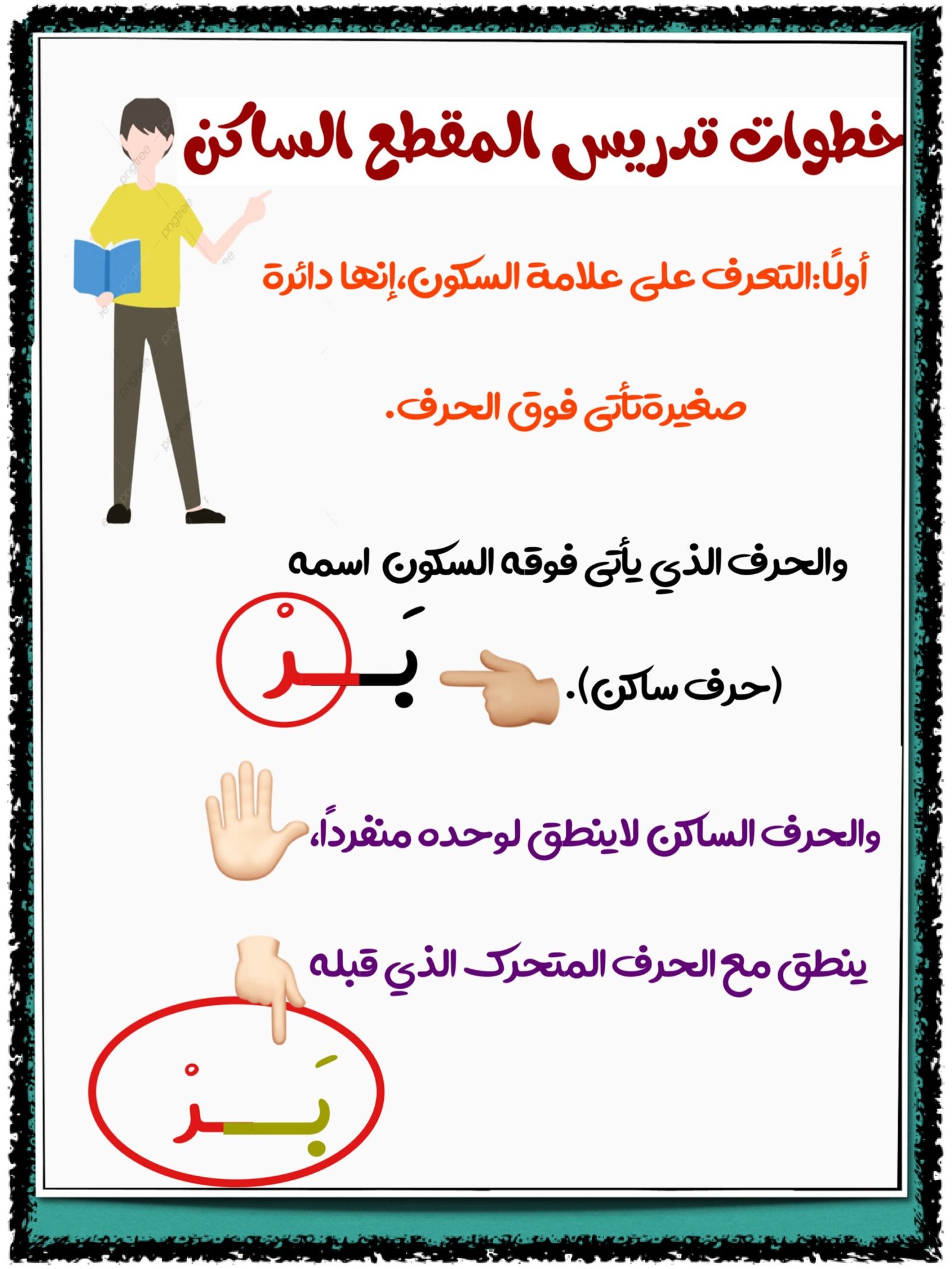 شرح مهارة المقطع الساكن لتعلم المهارات اللغوية pdf