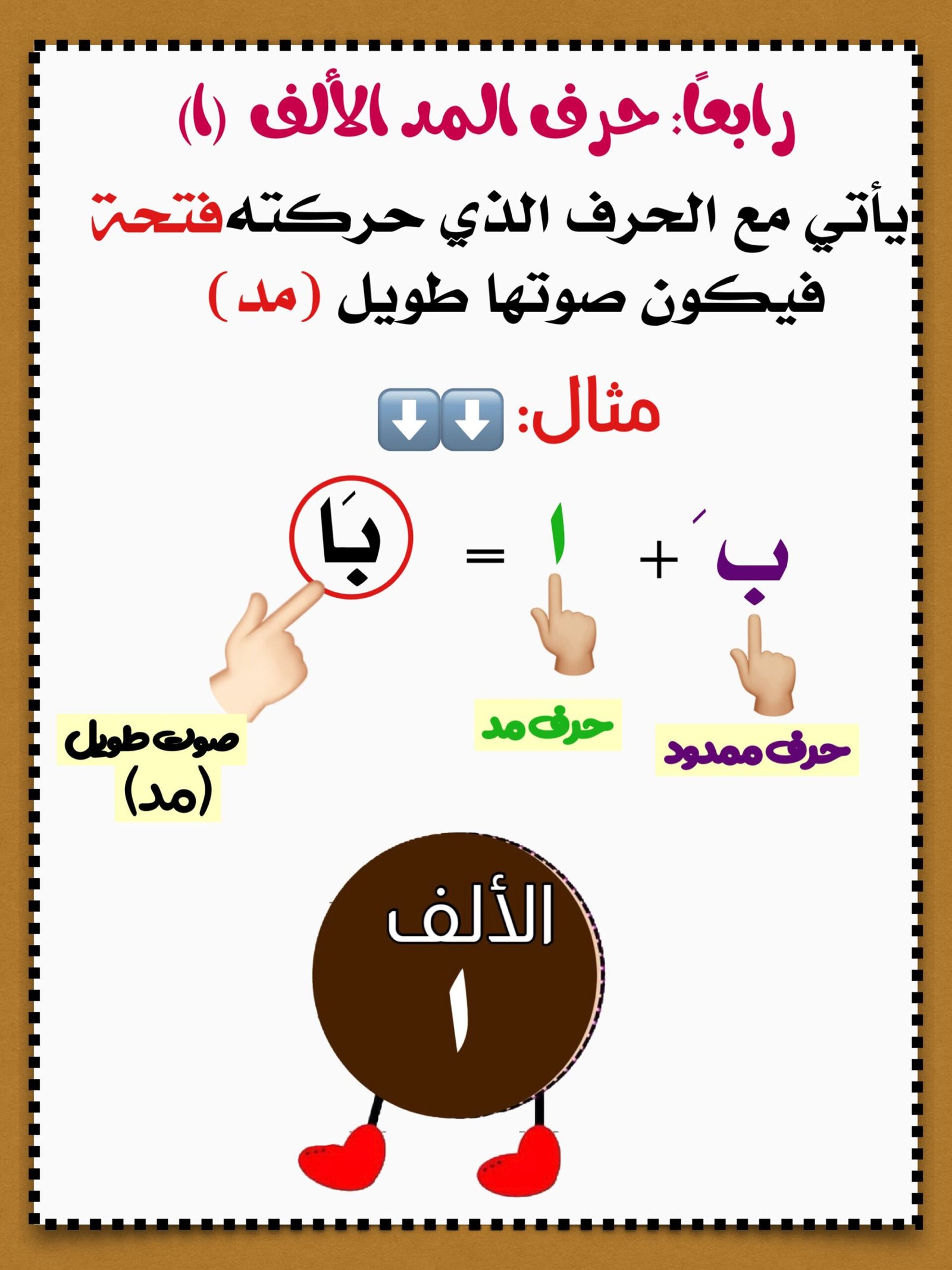 شرح مهارة حروف المد.pdf تحميل مباشر مجاني شرح مهارة حروف المد.pdf تحميل مباشر مجاني