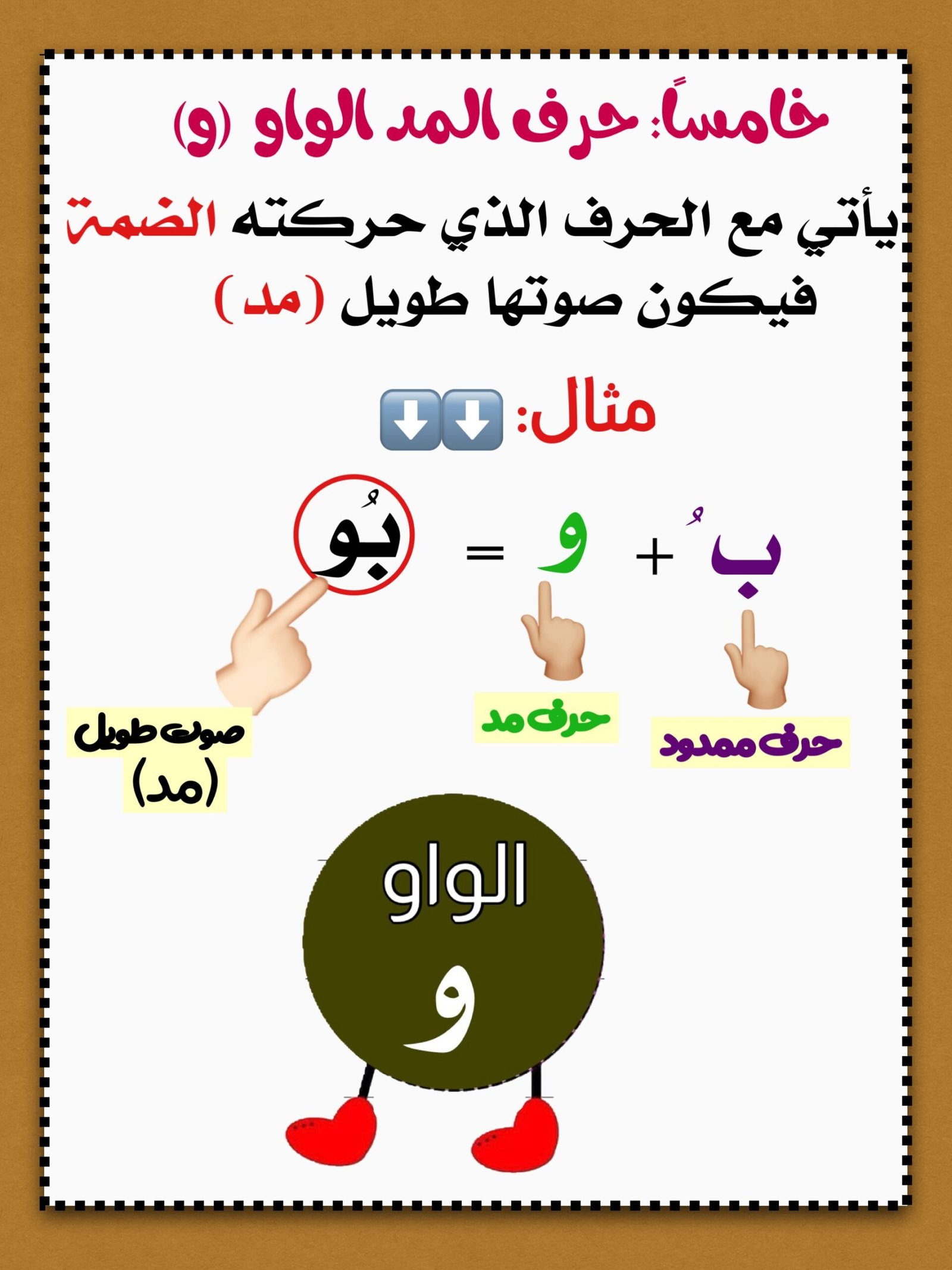 شرح مهارة حروف المد.pdf تحميل مباشر مجاني شرح مهارة حروف المد.pdf تحميل مباشر مجاني