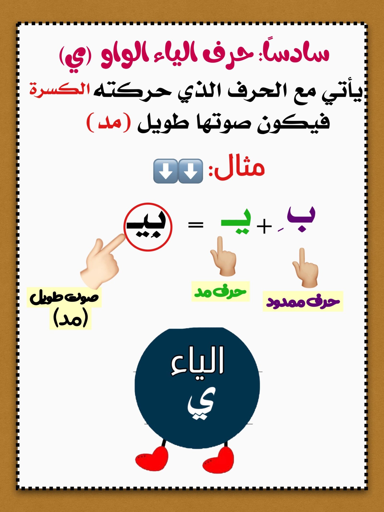 شرح مهارة حروف المد.pdf تحميل مباشر مجاني شرح مهارة حروف المد.pdf تحميل مباشر مجاني