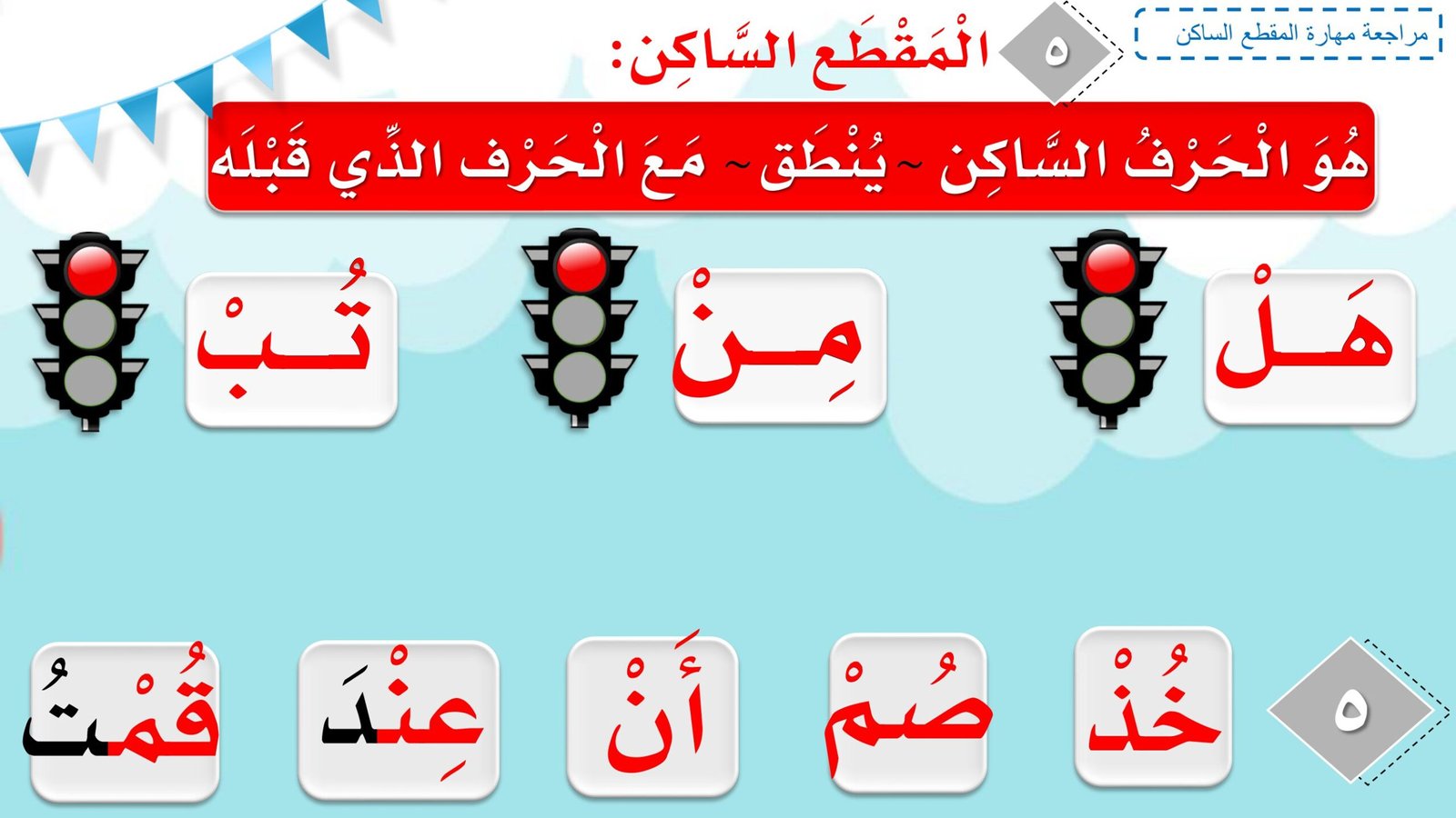 تنمية المهارات اللغوية: مراجعة المهارات القرائيةpdf
