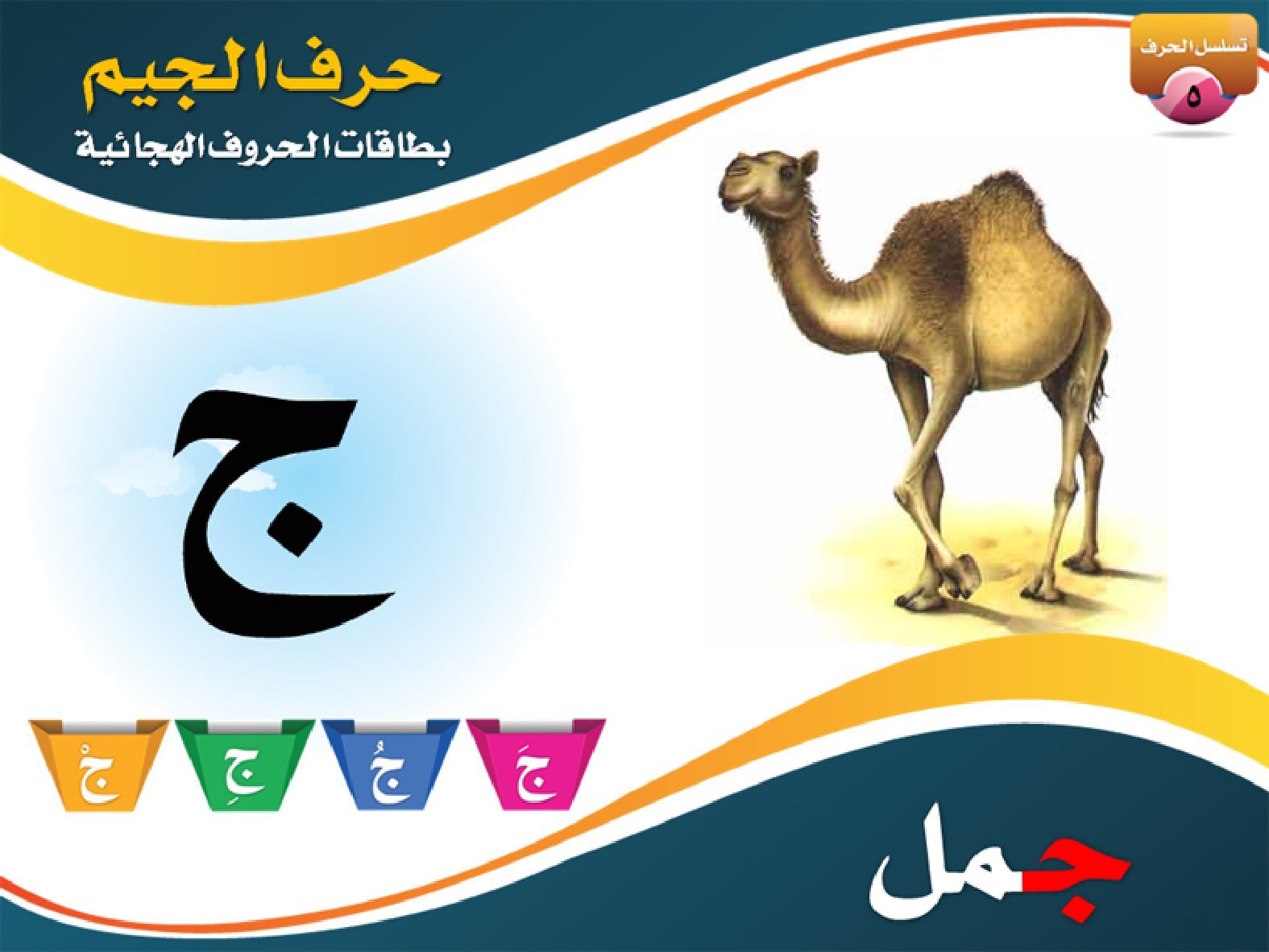 رحلة ممتعة لتعلم الحروف العربية: بطاقات الحروف الهجائية pdf رحلة ممتعة لتعلم الحروف العربية: بطاقات الحروف الهجائية pdf