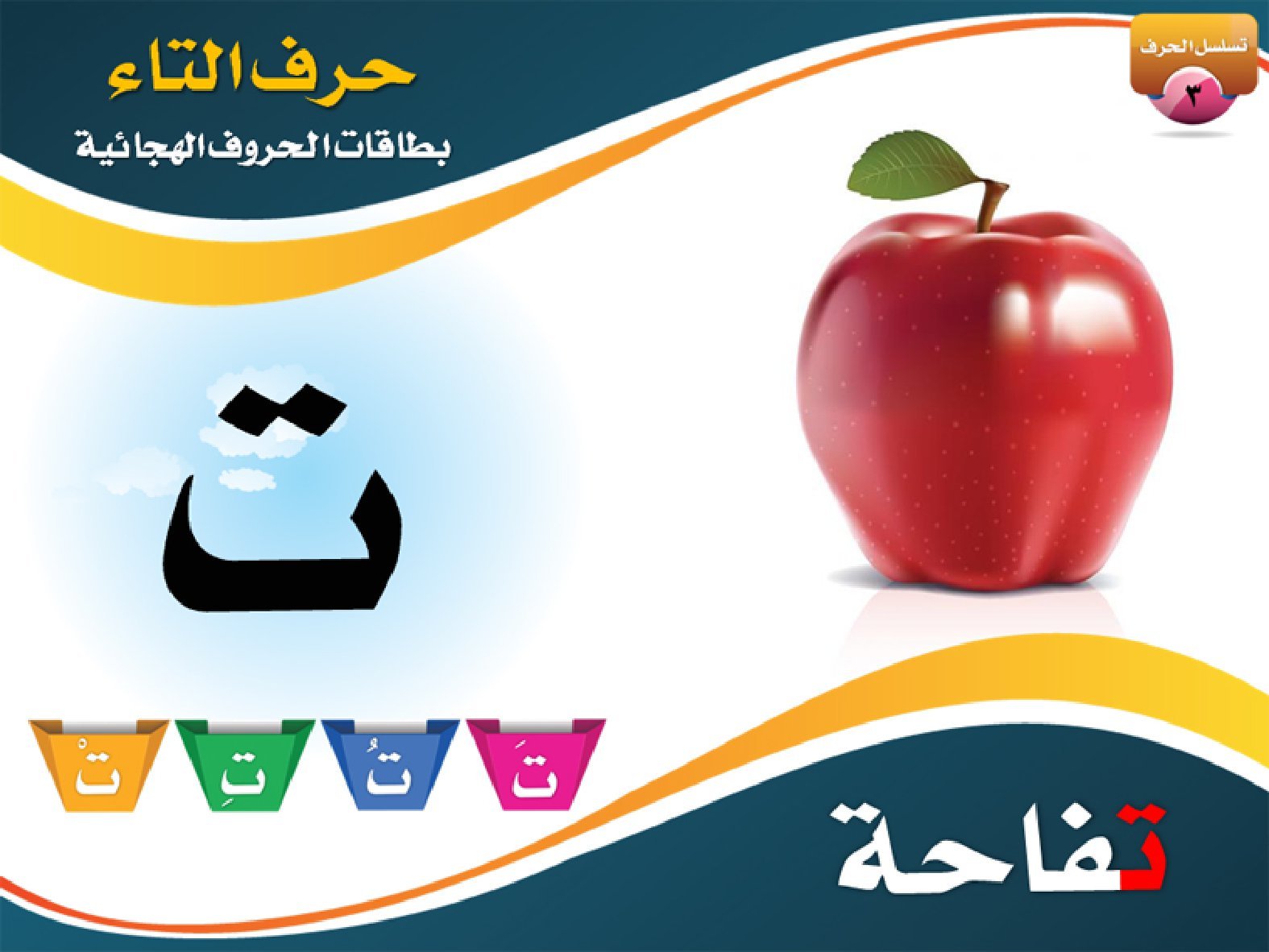 رحلة ممتعة لتعلم الحروف العربية: بطاقات الحروف الهجائية pdf رحلة ممتعة لتعلم الحروف العربية: بطاقات الحروف الهجائية pdf