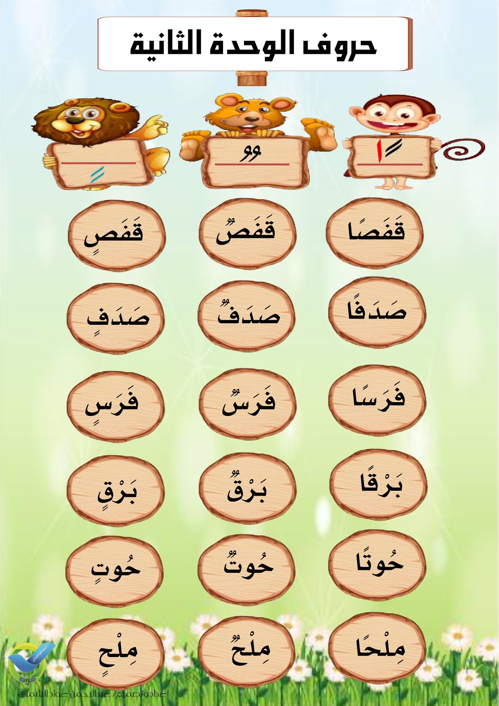 حروف الوحدة الثانية :الحروف مع التنوين pdf