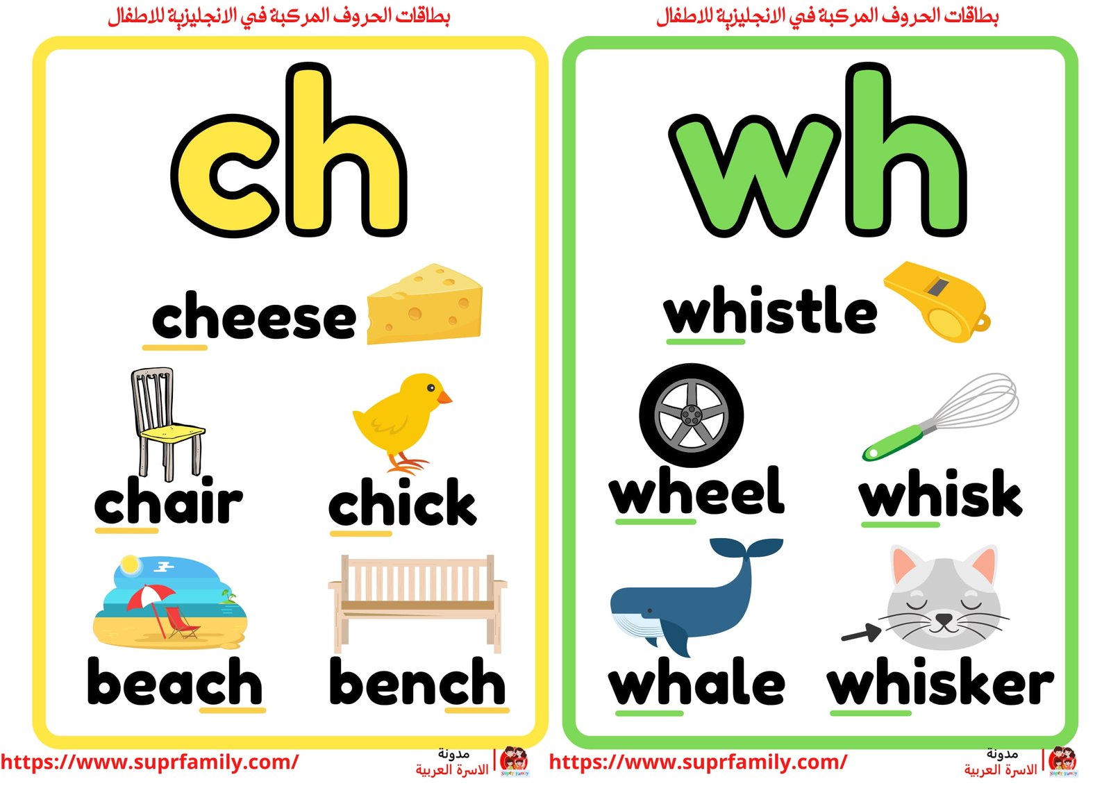 كيفية تطوير مهارات الطفل اللغوية باستخدام أوراق عمل الحروف الإنجليزية مجانا