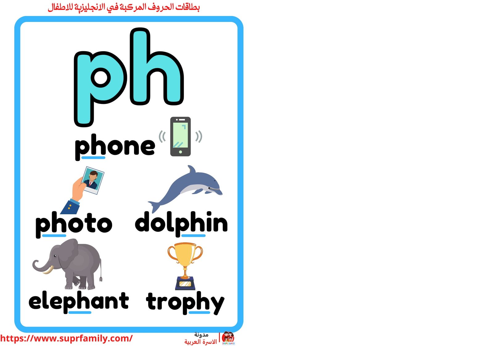 كيفية تطوير مهارات الطفل اللغوية باستخدام أوراق عمل الحروف الإنجليزية مجانا