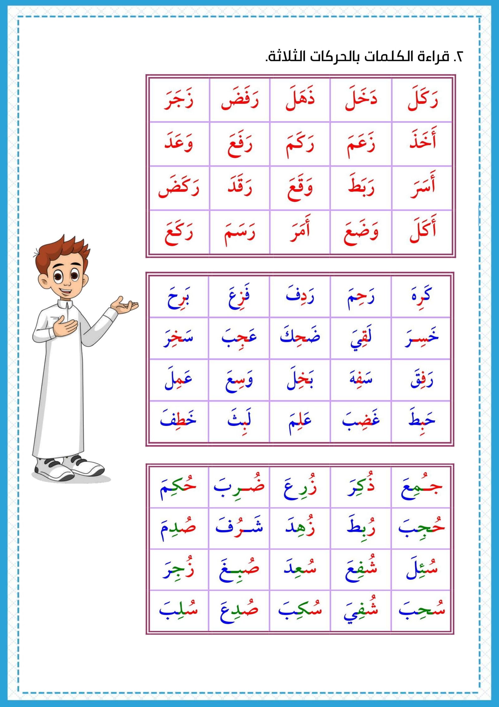مراجعة عامة: نطق الحروف بالحركات الثلاثة مع قراءة كلمات pdf