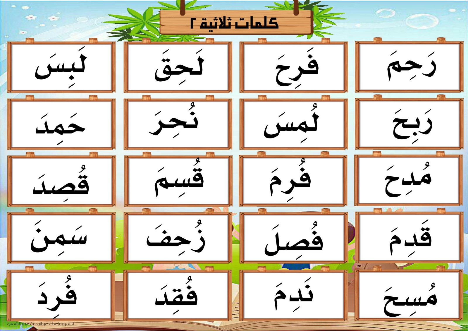 نشاط قرائي: أوراق لتنمية المهارات القرائية والكتابية pdf نشاط قرائي: أوراق لتنمية المهارات القرائية والكتابية pdf